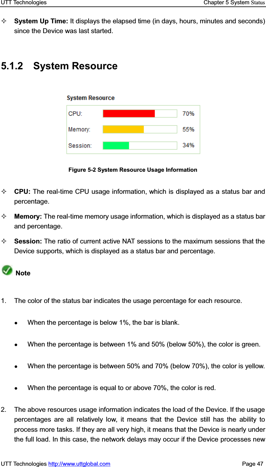 UTT Technologies    Chapter 5 System StatusUTT Technologies http://www.uttglobal.com                                              Page 47 System Up Time: It displays the elapsed time (in days, hours, minutes and seconds) since the Device was last started. 5.1.2 System Resource Figure 5-2 System Resource Usage Information CPU: The real-time CPU usage information, which is displayed as a status bar and percentage. Memory: The real-time memory usage information, which is displayed as a status bar and percentage.Session: The ratio of current active NAT sessions to the maximum sessions that the Device supports, which is displayed as a status bar and percentage.Note1.  The color of the status bar indicates the usage percentage for each resource. ƔWhen the percentage is below 1%, the bar is blank. ƔWhen the percentage is between 1% and 50% (below 50%), the color is green. ƔWhen the percentage is between 50% and 70% (below 70%), the color is yellow. ƔWhen the percentage is equal to or above 70%, the color is red. 2.  The above resources usage information indicates the load of the Device. If the usage percentages are all relatively low, it means that the Device still has the ability to process more tasks. If they are all very high, it means that the Device is nearly under the full load. In this case, the network delays may occur if the Device processes new 