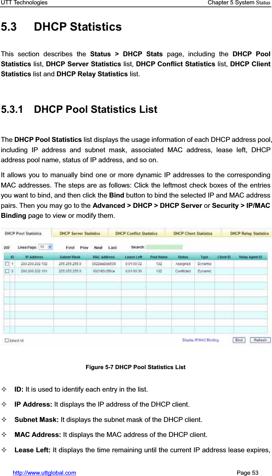 UTT Technologies    Chapter 5 System Statushttp://www.uttglobal.com                                                       Page 53 5.3 DHCP Statistics This section describes the Status &gt; DHCP Stats page, including the DHCP Pool Statistics list, DHCP Server Statistics list, DHCP Conflict Statistics list, DHCP Client Statistics list and DHCP Relay Statistics list.5.3.1 DHCP Pool Statistics List The DHCP Pool Statistics list displays the usage information of each DHCP address pool, including IP address and subnet mask, associated MAC address, lease left, DHCP address pool name, status of IP address, and so on.   It allows you to manually bind one or more dynamic IP addresses to the corresponding MAC addresses. The steps are as follows: Click the leftmost check boxes of the entries you want to bind, and then click the Bind button to bind the selected IP and MAC address pairs. Then you may go to the Advanced &gt; DHCP &gt; DHCP Server or Security &gt; IP/MAC Binding page to view or modify them.   Figure 5-7 DHCP Pool Statistics List ID: It is used to identify each entry in the list.IP Address: It displays the IP address of the DHCP client. Subnet Mask: It displays the subnet mask of the DHCP client. MAC Address: It displays the MAC address of the DHCP client.Lease Left: It displays the time remaining until the current IP address lease expires, 
