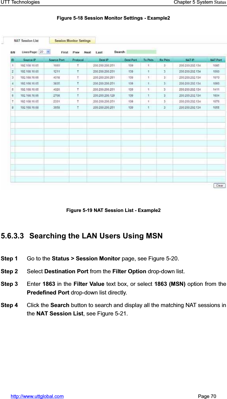 UTT Technologies    Chapter 5 System Statushttp://www.uttglobal.com                                                       Page 70 Figure 5-18 Session Monitor Settings - Example2 Figure 5-19 NAT Session List - Example2 5.6.3.3 Searching the LAN Users Using MSN Step 1  Go to the Status &gt; Session Monitor page, see Figure 5-20. Step 2  Select Destination Port from the Filter Option drop-down list. Step 3  Enter 1863 in the Filter Value text box, or select 1863 (MSN) option from thePredefined Port drop-down list directly. Step 4  Click the Search button to search and display all the matching NAT sessions in the NAT Session List, see Figure 5-21. 