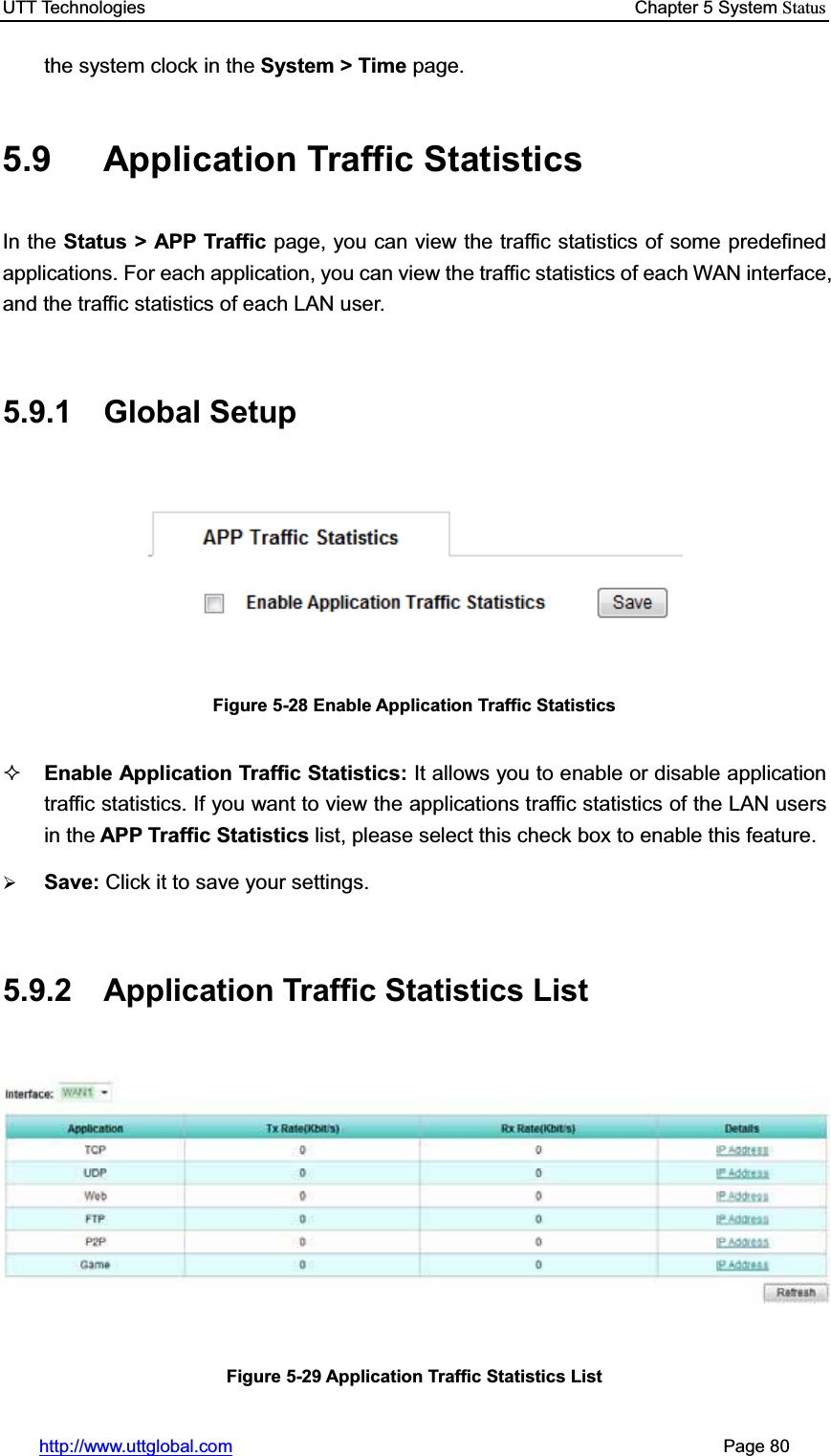 UTT Technologies    Chapter 5 System Statushttp://www.uttglobal.com                                                       Page 80 the system clock in the System &gt; Time page. 5.9 Application Traffic Statistics In the Status &gt; APP Traffic page, you can view the traffic statistics of some predefinedapplications. For each application, you can view the traffic statistics of each WAN interface, and the traffic statistics of each LAN user.   5.9.1 Global Setup Figure 5-28 Enable Application Traffic Statistics Enable Application Traffic Statistics: It allows you to enable or disable application traffic statistics. If you want to view the applications traffic statistics of the LAN users in the APP Traffic Statistics list, please select this check box to enable this feature. ¾Save: Click it to save your settings.5.9.2  Application Traffic Statistics List Figure 5-29 Application Traffic Statistics List 