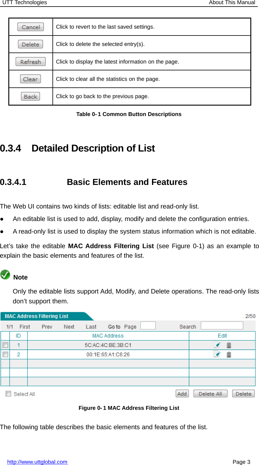 UTT Technologies About This Manualhttp://www.uttglobal.com Page 3Click to revert to the last saved settings.Click to delete the selected entry(s).Click to display the latest information on the page.Click to clear all the statistics on the page.Click to go back to the previous page.Table 0-1 Common Button Descriptions0.3.4 Detailed Description of List0.3.4.1 Basic Elements and FeaturesThe Web UI contains two kinds of lists: editable list and read-only list.●An editable list is used to add, display, modify and delete the configuration entries.●A read-only list is used to display the system status information which is not editable.Let’s take the editable MAC Address Filtering List (see Figure 0-1) as an example toexplain the basic elements and features of the list.NoteOnly the editable lists support Add, Modify, and Delete operations. The read-only listsdon’t support them.Figure 0- 1 MAC Address Filtering ListThe following table describes the basic elements and features of the list.