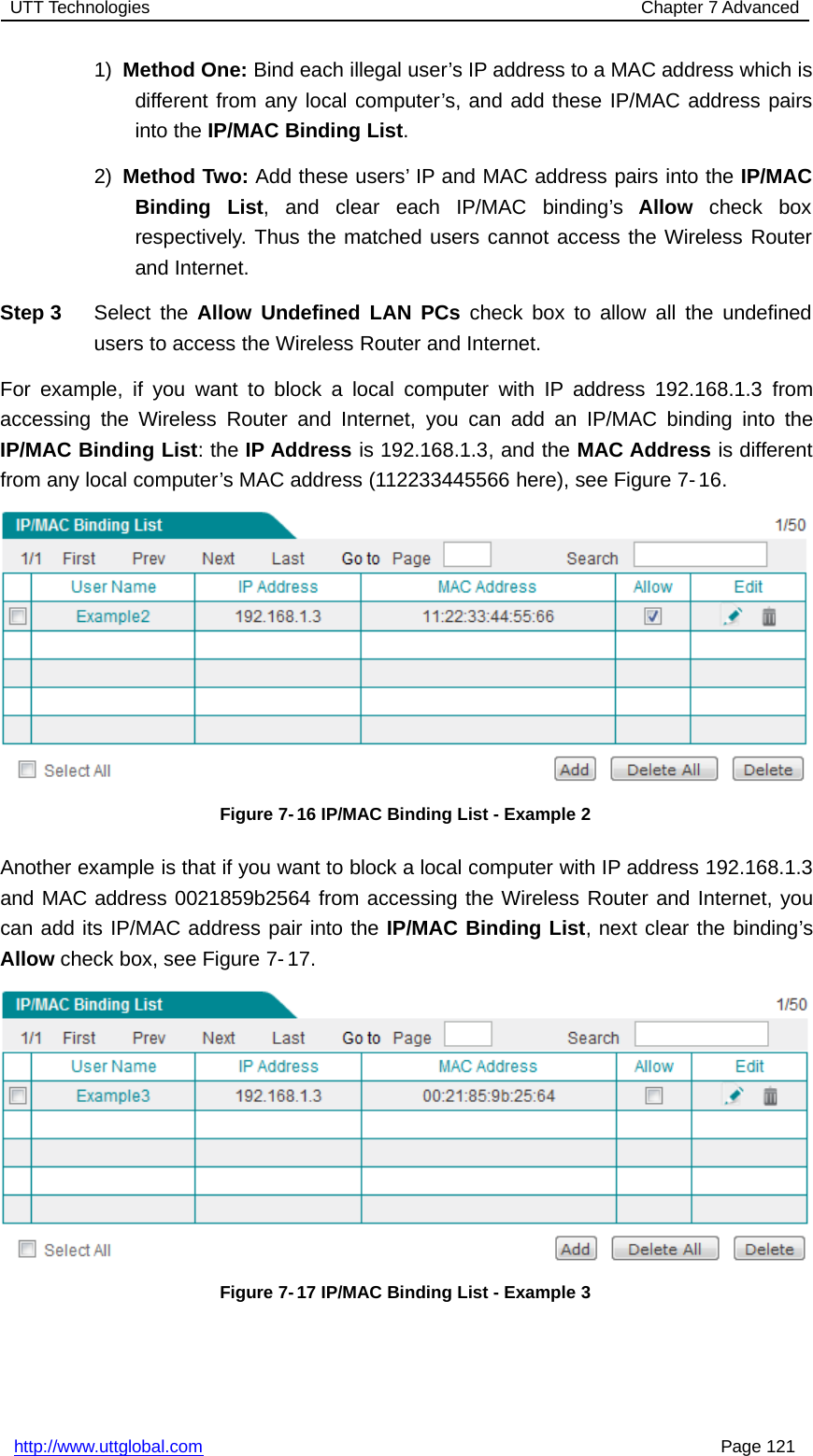 UTT Technologies Chapter 7 Advancedhttp://www.uttglobal.com Page 1211) Method One: Bind each illegal user’s IP address to a MAC address which isdifferent from any local computer’s, and add these IP/MAC address pairsinto the IP/MAC Binding List.2) Method Two: Add these users’ IP and MAC address pairs into the IP/MACBinding List, and clear each IP/MAC binding’s Allow check boxrespectively. Thus the matched users cannot access the Wireless Routerand Internet.Step 3 Select the Allow Undefined LAN PCs check box to allow all the undefinedusers to access the Wireless Router and Internet.For example, if you want to block a local computer with IP address 192.168.1.3 fromaccessing the Wireless Router and Internet, you can add an IP/MAC binding into theIP/MAC Binding List:theIP Address is 192.168.1.3, and the MAC Address is differentfrom any local computer’s MAC address (112233445566 here), see Figure 7- 16.Figure 7- 16 IP/MAC Binding List - Example 2Another example is that if you want to block a local computer with IP address 192.168.1.3and MAC address 0021859b2564 from accessing the Wireless Router and Internet, youcan add its IP/MAC address pair into the IP/MAC Binding List, next clear the binding’sAllow check box, see Figure 7- 17.Figure 7- 17 IP/MAC Binding List - Example 3