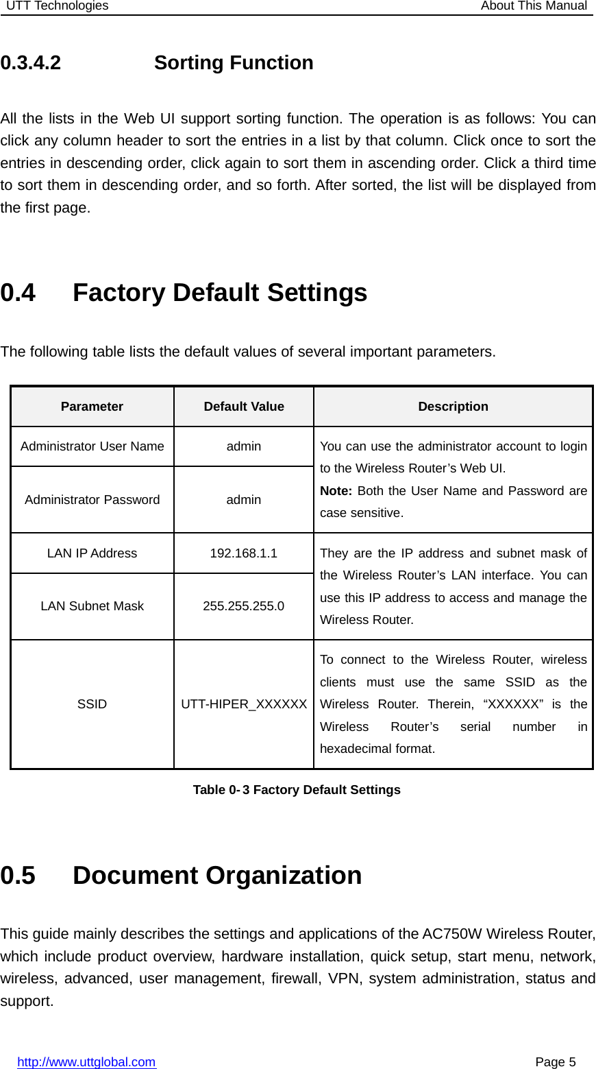 UTT Technologies About This Manualhttp://www.uttglobal.com Page 50.3.4.2 Sorting FunctionAll the lists in the Web UI support sorting function. The operation is as follows: You canclick any column header to sort the entries in a list by that column. Click once to sort theentries in descending order, click again to sort them in ascending order. Click a third timeto sort them in descending order, and so forth. After sorted, the list will be displayed fromthe first page.0.4 Factory Default SettingsThe following table lists the default values of several important parameters.Parameter Default Value DescriptionAdministrator User Name admin You can use the administrator account to loginto the Wireless Router’s Web UI.Note: Both the User Name and Password arecase sensitive.Administrator Password adminLAN IP Address 192.168.1.1 They are the IP address and subnet mask ofthe Wireless Router’s LAN interface. You canuse this IP address to access and manage theWireless Router.LAN Subnet Mask 255.255.255.0SSID UTT-HIPER_XXXXXXTo connect to the Wireless Router, wirelessclients must use the same SSID as theWireless Router. Therein, “XXXXXX” is theWireless Router’s serial number inhexadecimal format.Table 0-3 Factory Default Settings0.5 Document OrganizationThis guide mainly describes the settings and applications of the AC750W Wireless Router,which include product overview, hardware installation, quick setup, start menu, network,wireless, advanced, user management, firewall, VPN, system administration, status andsupport.