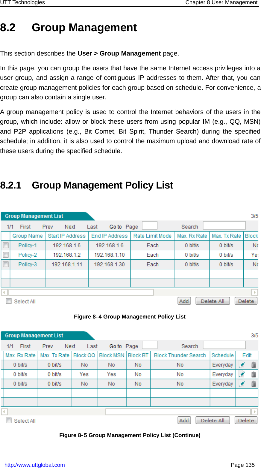 UTT Technologies Chapter 8 User Managementhttp://www.uttglobal.com Page 1358.2 Group ManagementThis section describes the User &gt; Group Management page.In this page, you can group the users that have the same Internet access privileges into auser group, and assign a range of contiguous IP addresses to them. After that, you cancreate group management policies for each group based on schedule. For convenience, agroup can also contain a single user.A group management policy is used to control the Internet behaviors of the users in thegroup, which include: allow or block these users from using popular IM (e.g., QQ, MSN)and P2P applications (e.g., Bit Comet, Bit Spirit, Thunder Search) during the specifiedschedule; in addition, it is also used to control the maximum upload and download rate ofthese users during the specified schedule.8.2.1 Group Management Policy ListFigure 8-4 Group Management Policy ListFigure 8-5 Group Management Policy List (Continue)