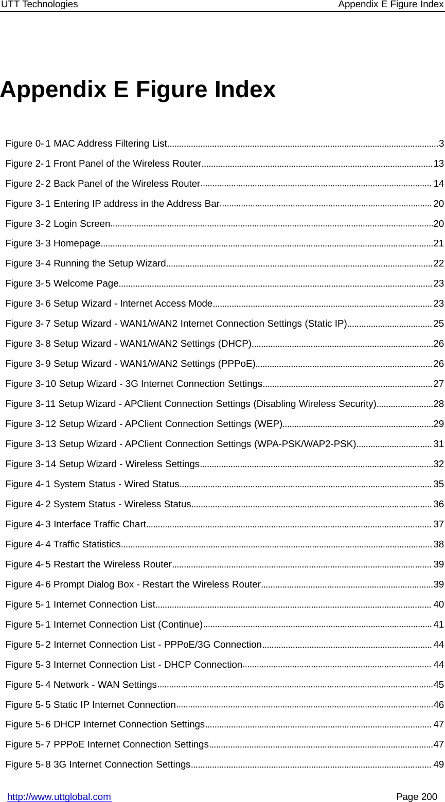 UTT Technologies Appendix E Figure Indexhttp://www.uttglobal.com Page 200Appendix E Figure IndexFigure 0- 1 MAC Address Filtering List...................................................................................................................3Figure 2- 1 Front Panel of the Wireless Router..................................................................................................13Figure 2- 2 Back Panel of the Wireless Router.................................................................................................. 14Figure 3- 1 Entering IP address in the Address Bar.......................................................................................... 20Figure 3- 2 Login Screen.........................................................................................................................................20Figure 3- 3 Homepage.............................................................................................................................................21Figure 3- 4 Running the Setup Wizard.................................................................................................................22Figure 3- 5 Welcome Page.....................................................................................................................................23Figure 3- 6 Setup Wizard - Internet Access Mode.............................................................................................23Figure 3- 7 Setup Wizard - WAN1/WAN2 Internet Connection Settings (Static IP)....................................25Figure 3- 8 Setup Wizard - WAN1/WAN2 Settings (DHCP).............................................................................26Figure 3-9 Setup Wizard - WAN1/WAN2 Settings (PPPoE)...........................................................................26Figure 3-10 Setup Wizard - 3G Internet Connection Settings........................................................................27Figure 3- 11 Setup Wizard - APClient Connection Settings (Disabling Wireless Security)........................28Figure 3-12 Setup Wizard - APClient Connection Settings (WEP)................................................................29Figure 3-13 Setup Wizard - APClient Connection Settings (WPA-PSK/WAP2-PSK)................................ 31Figure 3-14 Setup Wizard - Wireless Settings...................................................................................................32Figure 4-1 System Status - Wired Status........................................................................................................... 35Figure 4- 2 System Status - Wireless Status...................................................................................................... 36Figure 4- 3 Interface Traffic Chart......................................................................................................................... 37Figure 4- 4 Traffic Statistics....................................................................................................................................38Figure 4- 5 Restart the Wireless Router.............................................................................................................. 39Figure 4- 6 Prompt Dialog Box - Restart the Wireless Router.........................................................................39Figure 5- 1 Internet Connection List..................................................................................................................... 40Figure 5- 1 Internet Connection List (Continue)................................................................................................. 41Figure 5- 2 Internet Connection List - PPPoE/3G Connection........................................................................44Figure 5- 3 Internet Connection List - DHCP Connection................................................................................ 44Figure 5- 4 Network - WAN Settings.....................................................................................................................45Figure 5- 5 Static IP Internet Connection.............................................................................................................46Figure 5- 6 DHCP Internet Connection Settings................................................................................................ 47Figure 5- 7 PPPoE Internet Connection Settings...............................................................................................47Figure 5- 8 3G Internet Connection Settings...................................................................................................... 49