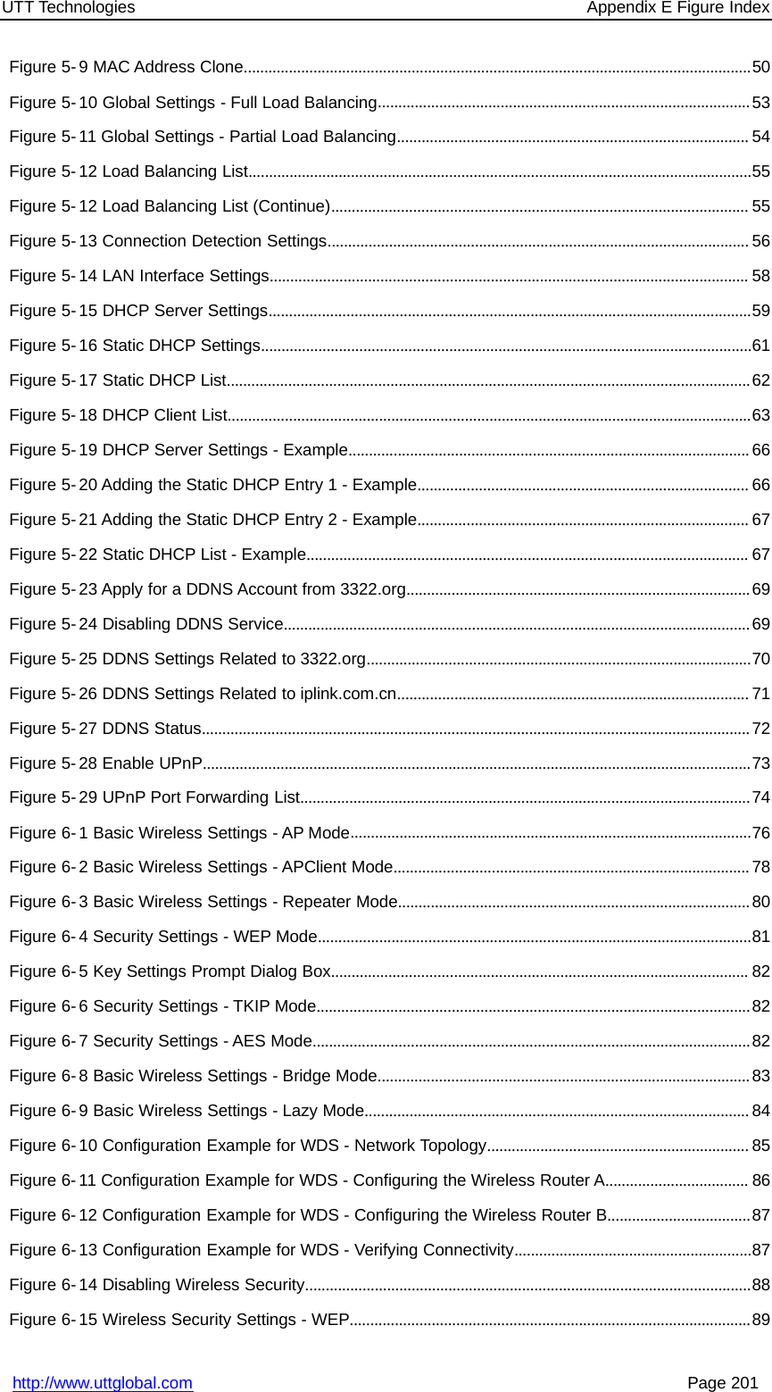 UTT Technologies Appendix E Figure Indexhttp://www.uttglobal.com Page 201Figure 5- 9 MAC Address Clone............................................................................................................................50Figure 5-10 Global Settings - Full Load Balancing...........................................................................................53Figure 5-11 Global Settings - Partial Load Balancing...................................................................................... 54Figure 5- 12 Load Balancing List...........................................................................................................................55Figure 5- 12 Load Balancing List (Continue)...................................................................................................... 55Figure 5- 13 Connection Detection Settings....................................................................................................... 56Figure 5- 14 LAN Interface Settings..................................................................................................................... 58Figure 5-15 DHCP Server Settings......................................................................................................................59Figure 5-16 Static DHCP Settings........................................................................................................................61Figure 5-17 Static DHCP List................................................................................................................................62Figure 5- 18 DHCP Client List................................................................................................................................63Figure 5-19 DHCP Server Settings - Example.................................................................................................. 66Figure 5- 20 Adding the Static DHCP Entry 1 - Example................................................................................. 66Figure 5- 21 Adding the Static DHCP Entry 2 - Example................................................................................. 67Figure 5-22 Static DHCP List - Example............................................................................................................ 67Figure 5- 23 Apply for a DDNS Account from 3322.org....................................................................................69Figure 5-24 Disabling DDNS Service..................................................................................................................69Figure 5-25 DDNS Settings Related to 3322.org..............................................................................................70Figure 5- 26 DDNS Settings Related to iplink.com.cn...................................................................................... 71Figure 5-27 DDNS Status......................................................................................................................................72Figure 5-28 Enable UPnP......................................................................................................................................73Figure 5-29 UPnP Port Forwarding List..............................................................................................................74Figure 6- 1 Basic Wireless Settings - AP Mode..................................................................................................76Figure 6- 2 Basic Wireless Settings - APClient Mode....................................................................................... 78Figure 6- 3 Basic Wireless Settings - Repeater Mode......................................................................................80Figure 6- 4 Security Settings - WEP Mode..........................................................................................................81Figure 6-5 Key Settings Prompt Dialog Box...................................................................................................... 82Figure 6- 6 Security Settings - TKIP Mode..........................................................................................................82Figure 6- 7 Security Settings - AES Mode...........................................................................................................82Figure 6- 8 Basic Wireless Settings - Bridge Mode...........................................................................................83Figure 6-9 Basic Wireless Settings - Lazy Mode.............................................................................................. 84Figure 6-10 Configuration Example for WDS - Network Topology................................................................ 85Figure 6- 11 Configuration Example for WDS - Configuring the Wireless Router A................................... 86Figure 6- 12 Configuration Example for WDS - Configuring the Wireless Router B...................................87Figure 6-13 Configuration Example for WDS - Verifying Connectivity..........................................................87Figure 6-14 Disabling Wireless Security.............................................................................................................88Figure 6-15 Wireless Security Settings - WEP..................................................................................................89