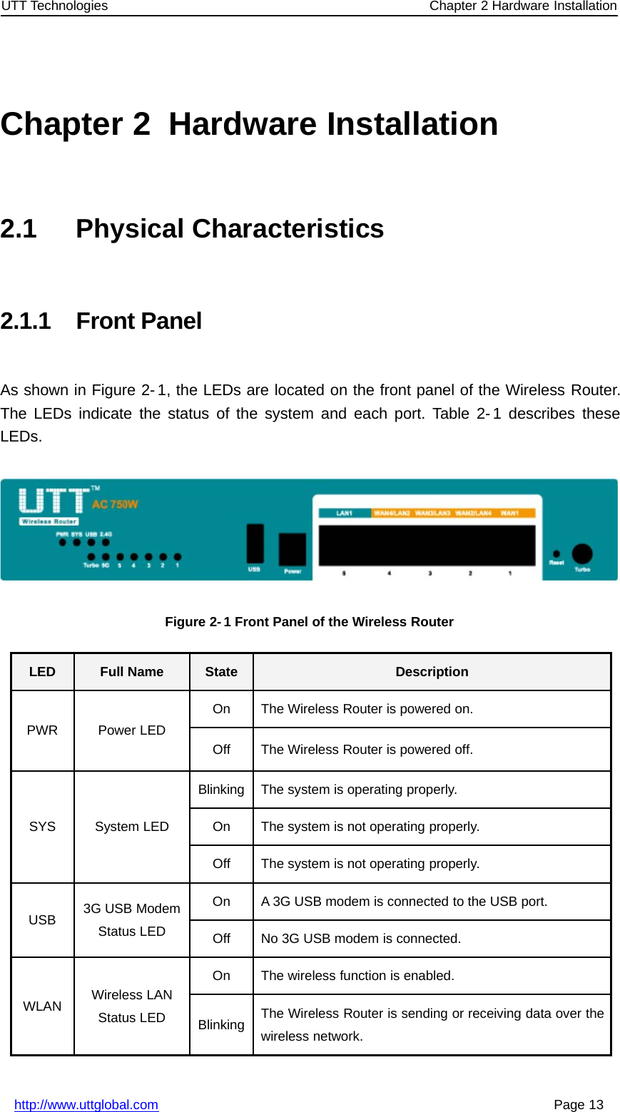 UTT Technologies Chapter 2 Hardware Installationhttp://www.uttglobal.com Page 13Chapter 2 Hardware Installation2.1 Physical Characteristics2.1.1 Front PanelAs shown in Figure 2- 1, the LEDs are located on the front panel of the Wireless Router.The LEDs indicate the status of the system and each port. Table 2- 1 describes theseLEDs.Figure 2-1 Front Panel of the Wireless RouterLED Full Name State DescriptionPWR Power LEDOn The Wireless Router is powered on.Off The Wireless Router is powered off.SYS System LEDBlinking The system is operating properly.On The system is not operating properly.Off The system is not operating properly.USB 3G USB ModemStatus LEDOn A 3G USB modem is connected to the USB port.Off No 3G USB modem is connected.WLAN Wireless LANStatus LEDOn The wireless function is enabled.Blinking The Wireless Router is sending or receiving data over thewireless network.