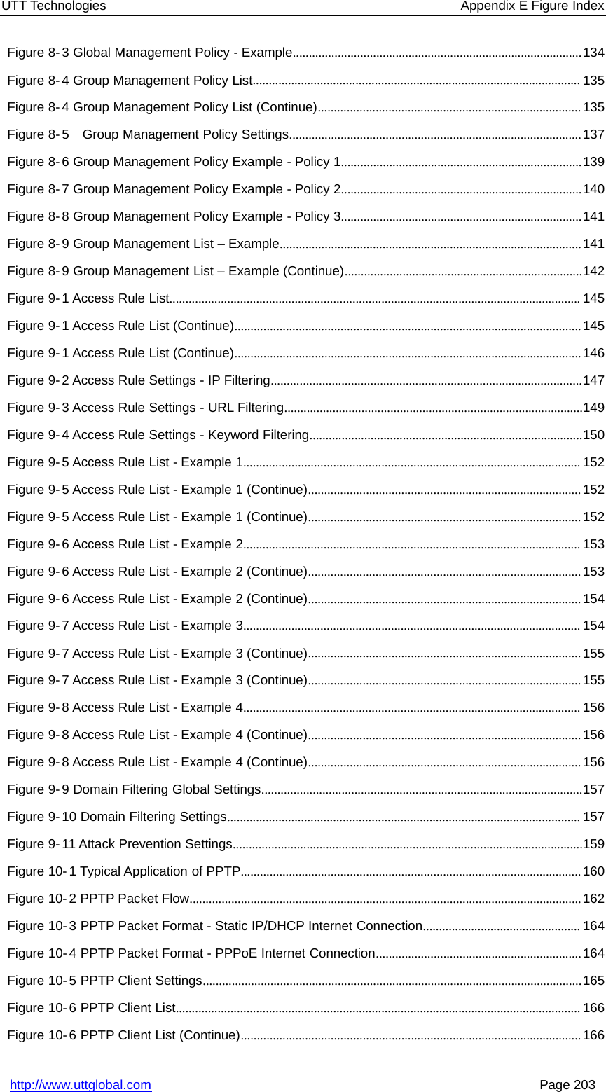 UTT Technologies Appendix E Figure Indexhttp://www.uttglobal.com Page 203Figure 8- 3 Global Management Policy - Example..........................................................................................134Figure 8-4 Group Management Policy List...................................................................................................... 135Figure 8-4 Group Management Policy List (Continue)..................................................................................135Figure 8- 5 Group Management Policy Settings...........................................................................................137Figure 8-6 Group Management Policy Example - Policy 1...........................................................................139Figure 8-7 Group Management Policy Example - Policy 2...........................................................................140Figure 8-8 Group Management Policy Example - Policy 3...........................................................................141Figure 8-9 Group Management List – Example..............................................................................................141Figure 8-9 Group Management List – Example (Continue)..........................................................................142Figure 9- 1 Access Rule List................................................................................................................................145Figure 9- 1 Access Rule List (Continue)............................................................................................................145Figure 9- 1 Access Rule List (Continue)............................................................................................................146Figure 9- 2 Access Rule Settings - IP Filtering.................................................................................................147Figure 9- 3 Access Rule Settings - URL Filtering.............................................................................................149Figure 9- 4 Access Rule Settings - Keyword Filtering.....................................................................................150Figure 9- 5 Access Rule List - Example 1......................................................................................................... 152Figure 9- 5 Access Rule List - Example 1 (Continue).....................................................................................152Figure 9- 5 Access Rule List - Example 1 (Continue).....................................................................................152Figure 9- 6 Access Rule List - Example 2......................................................................................................... 153Figure 9- 6 Access Rule List - Example 2 (Continue).....................................................................................153Figure 9- 6 Access Rule List - Example 2 (Continue).....................................................................................154Figure 9- 7 Access Rule List - Example 3......................................................................................................... 154Figure 9- 7 Access Rule List - Example 3 (Continue).....................................................................................155Figure 9- 7 Access Rule List - Example 3 (Continue).....................................................................................155Figure 9- 8 Access Rule List - Example 4......................................................................................................... 156Figure 9- 8 Access Rule List - Example 4 (Continue).....................................................................................156Figure 9- 8 Access Rule List - Example 4 (Continue).....................................................................................156Figure 9-9 Domain Filtering Global Settings....................................................................................................157Figure 9-10 Domain Filtering Settings.............................................................................................................. 157Figure 9- 11 Attack Prevention Settings.............................................................................................................159Figure 10- 1 Typical Application of PPTP..........................................................................................................160Figure 10- 2 PPTP Packet Flow..........................................................................................................................162Figure 10-3 PPTP Packet Format - Static IP/DHCP Internet Connection................................................. 164Figure 10-4 PPTP Packet Format - PPPoE Internet Connection................................................................164Figure 10- 5 PPTP Client Settings......................................................................................................................165Figure 10- 6 PPTP Client List.............................................................................................................................. 166Figure 10- 6 PPTP Client List (Continue)..........................................................................................................166