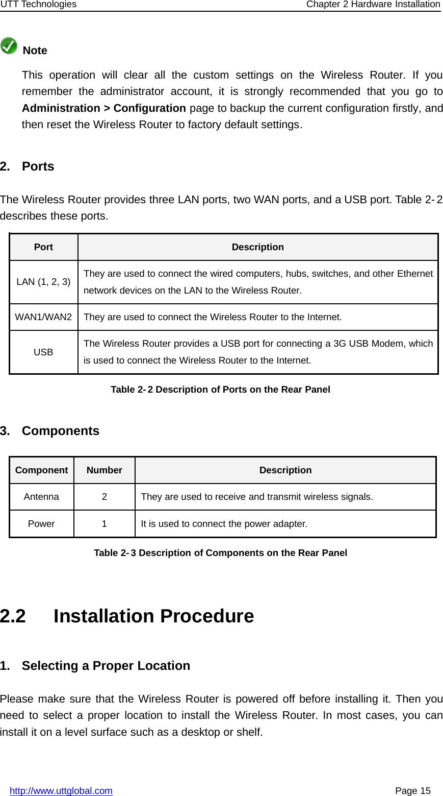 UTT Technologies Chapter 2 Hardware Installationhttp://www.uttglobal.com Page 15NoteThis operation will clear all the custom settings on the Wireless Router. If youremember the administrator account, it is strongly recommended that you go toAdministration &gt; Configuration page to backup the current configuration firstly, andthen reset the Wireless Router to factory default settings.2. PortsThe Wireless Router provides three LAN ports, two WAN ports, and a USB port. Table 2- 2describes these ports.Port DescriptionLAN (1, 2, 3) They are used to connect the wired computers, hubs, switches, and other Ethernetnetwork devices on the LAN to the Wireless Router.WAN1/WAN2 They are used to connect the Wireless Router to the Internet.USB The Wireless Router provides a USB port for connecting a 3G USB Modem, whichis used to connect the Wireless Router to the Internet.Table 2-2 Description of Ports on the Rear Panel3. ComponentsComponent Number DescriptionAntenna 2 They are used to receive and transmit wireless signals.Power 1 It is used to connect the power adapter.Table 2-3 Description of Components on the Rear Panel2.2 Installation Procedure1. Selecting a Proper LocationPlease make sure that the Wireless Router is powered off before installing it. Then youneed to select a proper location to install the Wireless Router. In most cases, you caninstall it on a level surface such as a desktop or shelf.