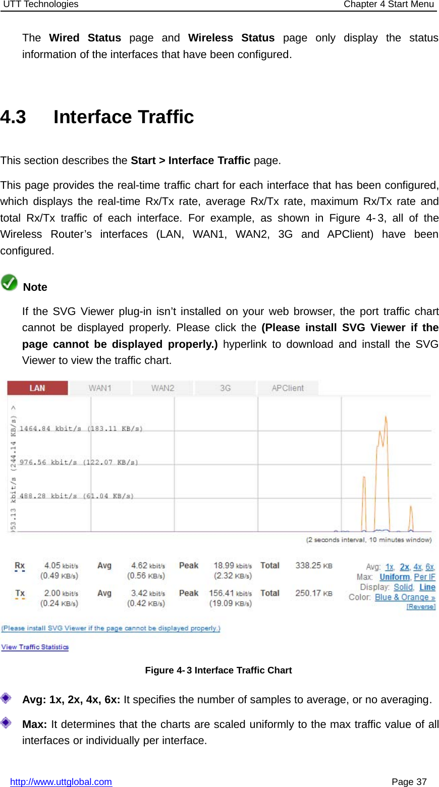 UTT Technologies Chapter 4 Start Menuhttp://www.uttglobal.com Page 37The Wired Status page and Wireless Status page only display the statusinformation of the interfaces that have been configured.4.3 Interface TrafficThis section describes the Start &gt; Interface Traffic page.This page provides the real-time traffic chart for each interface that has been configured,which displays the real-time Rx/Tx rate, average Rx/Tx rate, maximum Rx/Tx rate andtotal Rx/Tx traffic of each interface. For example, as shown in Figure 4- 3, all of theWireless Router’s interfaces (LAN, WAN1, WAN2, 3G and APClient) have beenconfigured.NoteIf the SVG Viewer plug-in isn’t installed on your web browser, the port traffic chartcannot be displayed properly. Please click the (Please install SVG Viewer if thepage cannot be displayed properly.) hyperlink to download and install the SVGViewer to view the traffic chart.Figure 4- 3 Interface Traffic ChartAvg: 1x, 2x, 4x, 6x: It specifies the number of samples to average, or no averaging.Max: It determines that the charts are scaled uniformly to the max traffic value of allinterfaces or individually per interface.