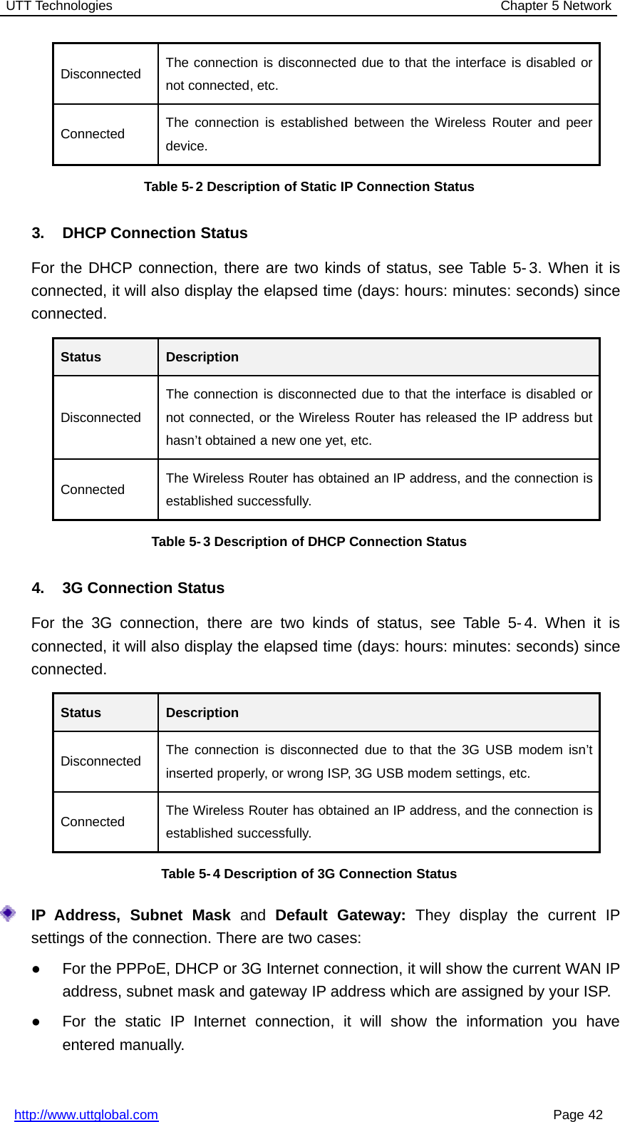 UTT Technologies Chapter 5 Networkhttp://www.uttglobal.com Page 42Disconnected The connection is disconnected due to that the interface is disabled ornot connected, etc.Connected The connection is established between the Wireless Router and peerdevice.Table 5- 2 Description of Static IP Connection Status3. DHCP Connection StatusFor the DHCP connection, there are two kinds of status, see Table 5- 3. When it isconnected, it will also display the elapsed time (days: hours: minutes: seconds) sinceconnected.Status DescriptionDisconnectedThe connection is disconnected due to that the interface is disabled ornot connected, or the Wireless Router has released the IP address buthasn’t obtained a new one yet, etc.Connected The Wireless Router has obtained an IP address, and the connection isestablished successfully.Table 5- 3 Description of DHCP Connection Status4. 3G Connection StatusFor the 3G connection, there are two kinds of status, see Table 5- 4. When it isconnected, it will also display the elapsed time (days: hours: minutes: seconds) sinceconnected.Status DescriptionDisconnected The connection is disconnected due to that the 3G USB modem isn’tinserted properly, or wrong ISP, 3G USB modem settings, etc.Connected The Wireless Router has obtained an IP address, and the connection isestablished successfully.Table 5- 4 Description of 3G Connection StatusIP Address, Subnet Mask and Default Gateway: They display the current IPsettings of the connection. There are two cases:●For the PPPoE, DHCP or 3G Internet connection, it will show the current WAN IPaddress, subnet mask and gateway IP address which are assigned by your ISP.●For the static IP Internet connection, it will show the information you haveentered manually.