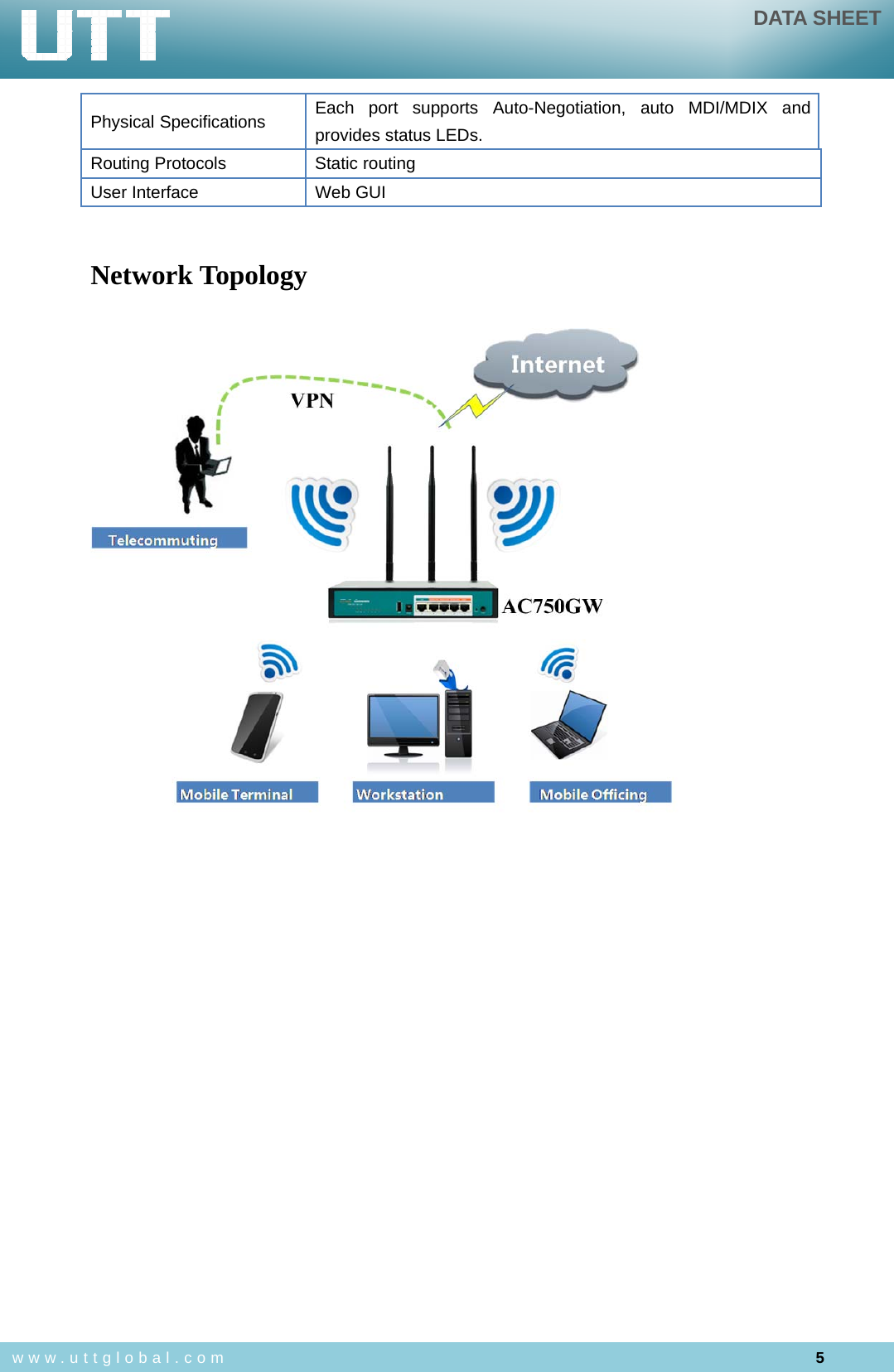 DATA SHEET5www.uttglobal.comPhysical Specifications Each port supports Auto-Negotiation, auto MDI/MDIX andprovides status LEDs.Routing Protocols Static routingUser Interface Web GUINetwork Topology