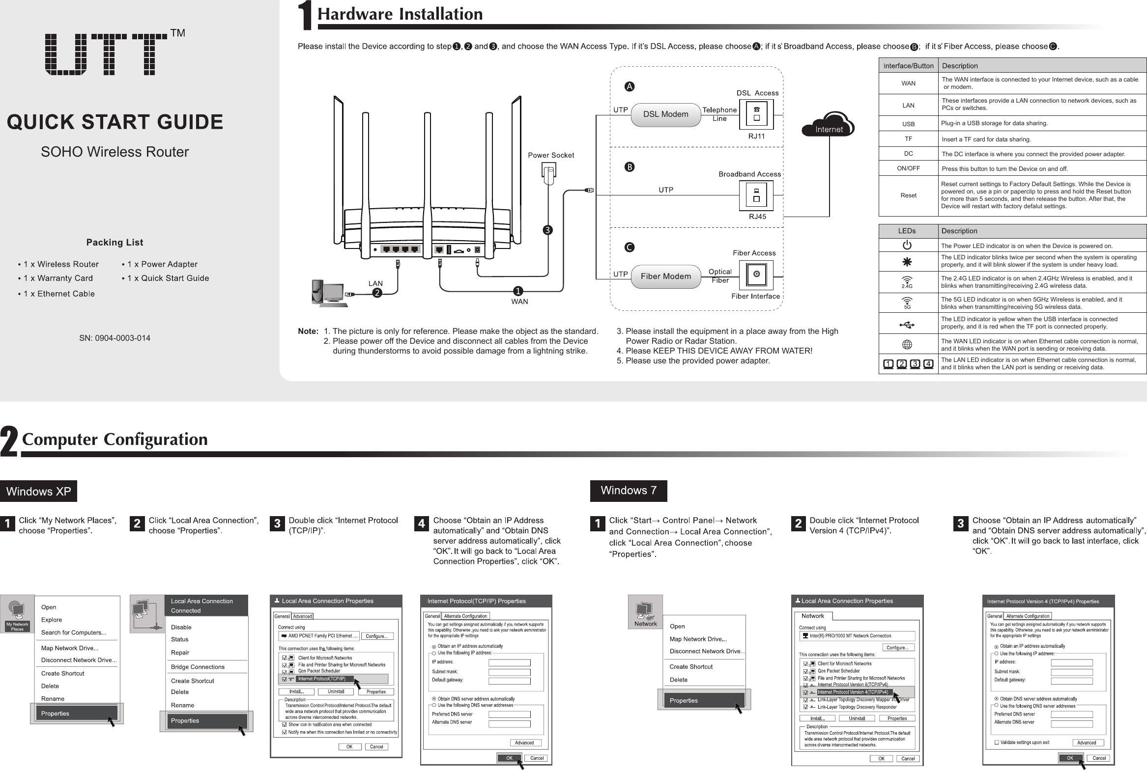 SOHO Wireless RouterSN: 0904-0003-014WANLANUSBTFDCON/OFFResetThe LED indicator blinks twice per second when the system is operating properly, and it will blink slower if the system is under heavy load.Insert a TF card for data sharing.The DC interface is where you connect the provided power adapter.Press this button to turn the Device on and off.The LED indicator is yellow when the USB interface is connected properly, and it is red when the TF port is connected properly.  The WAN interface is connected to your Internet device, such as a cable or modem.These interfaces provide a LAN connection to network devices, such as PCs or switches.Plug-in a USB storage for data sharing.The LAN LED indicator is on when Ethernet cable connection is normal, and it blinks when the LAN port is sending or receiving data.The WAN LED indicator is on when Ethernet cable connection is normal, and it blinks when the WAN port is sending or receiving data.The 5G LED indicator is on when 5GHz Wireless is enabled, and it blinks when transmitting/receiving 5G wireless data.The 2.4G LED indicator is on when 2.4GHz Wireless is enabled, and itblinks when transmitting/receiving 2.4G wireless data.The Power LED indicator is on when the Device is powered on.Note: 3. Please install the equipment in a place away from the High      Power Radio or Radar Station.4. Please KEEP THIS DEVICE AWAY FROM WATER!5. Please use the provided power adapter.1. The picture is only for reference. Please make the object as the standard.2. Please power off the Device and disconnect all cables from the Device       during thunderstorms to avoid possible damage from a lightning strike.DSL ModemReset current settings to Factory Default Settings. While the Device is powered on, use a pin or paperclip to press and hold the Reset button for more than 5 seconds, and then release the button. After that, the Device will restart with factory defalut settings.