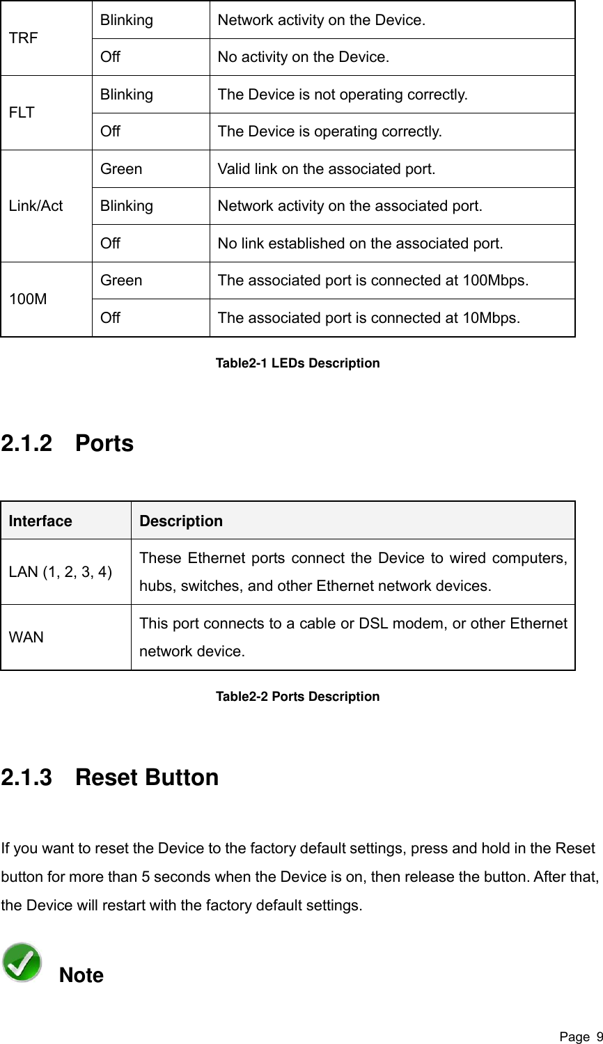  Page  9 TRF Blinking Network activity on the Device. Off No activity on the Device. FLT Blinking The Device is not operating correctly.   Off The Device is operating correctly. Link/Act Green Valid link on the associated port. Blinking   Network activity on the associated port. Off No link established on the associated port. 100M Green The associated port is connected at 100Mbps. Off The associated port is connected at 10Mbps. Table2-1 LEDs Description 2.1.2  Ports Interface Description LAN (1, 2, 3, 4) These Ethernet ports connect the Device to wired computers, hubs, switches, and other Ethernet network devices. WAN This port connects to a cable or DSL modem, or other Ethernet network device. Table2-2 Ports Description 2.1.3  Reset Button If you want to reset the Device to the factory default settings, press and hold in the Reset button for more than 5 seconds when the Device is on, then release the button. After that, the Device will restart with the factory default settings.   Note 