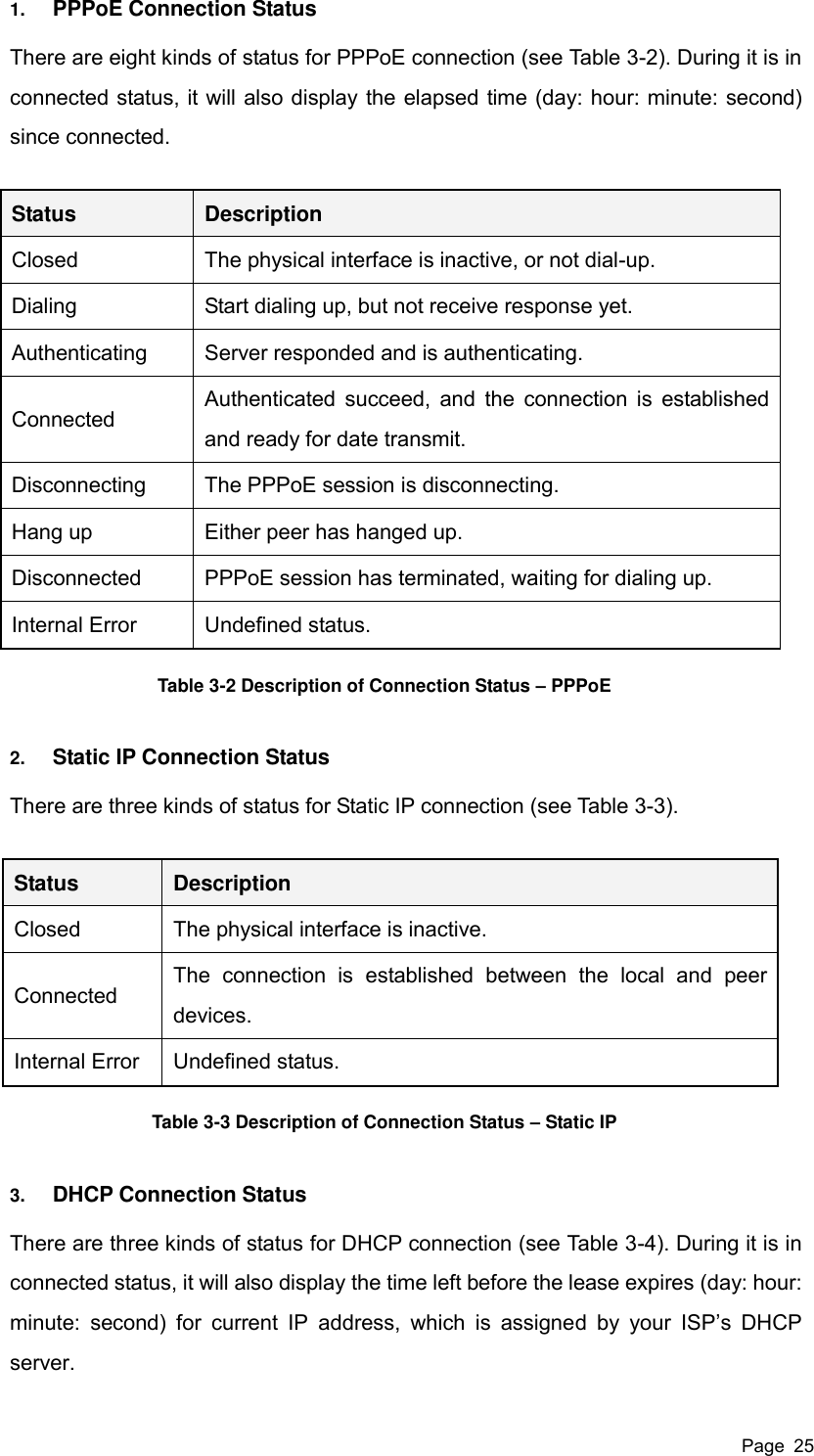  Page  25 1. PPPoE Connection Status There are eight kinds of status for PPPoE connection (see Table 3-2). During it is in connected status, it will also display the elapsed time (day: hour: minute: second) since connected. Status Description Closed The physical interface is inactive, or not dial-up. Dialing Start dialing up, but not receive response yet. Authenticating Server responded and is authenticating. Connected Authenticated succeed, and the connection is  established and ready for date transmit. Disconnecting The PPPoE session is disconnecting.   Hang up Either peer has hanged up. Disconnected PPPoE session has terminated, waiting for dialing up. Internal Error Undefined status. Table 3-2 Description of Connection Status – PPPoE 2. Static IP Connection Status There are three kinds of status for Static IP connection (see Table 3-3). Status Description Closed The physical interface is inactive. Connected The  connection  is  established  between  the  local  and  peer devices. Internal Error Undefined status. Table 3-3 Description of Connection Status – Static IP 3. DHCP Connection Status There are three kinds of status for DHCP connection (see Table 3-4). During it is in connected status, it will also display the time left before the lease expires (day: hour: minute:  second) for  current  IP  address,  which  is  assigned  by  your  ISP’s  DHCP server. 