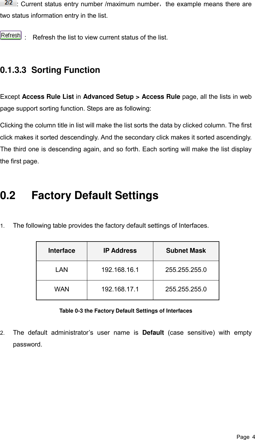  Page  4 : Current status entry number /maximum number，the example means there are two status information entry in the list.   :    Refresh the list to view current status of the list. 0.1.3.3  Sorting Function Except Access Rule List in Advanced Setup &gt; Access Rule page, all the lists in web page support sorting function. Steps are as following:   Clicking the column title in list will make the list sorts the data by clicked column. The first click makes it sorted descendingly. And the secondary click makes it sorted ascendingly.   The third one is descending again, and so forth. Each sorting will make the list display the first page. 0.2  Factory Default Settings 1. The following table provides the factory default settings of Interfaces. Interface IP Address Subnet Mask LAN 192.168.16.1 255.255.255.0 WAN 192.168.17.1 255.255.255.0 Table 0-3 the Factory Default Settings of Interfaces 2. The  default  administrator’s  user  name  is  Default  (case  sensitive)  with  empty password.    