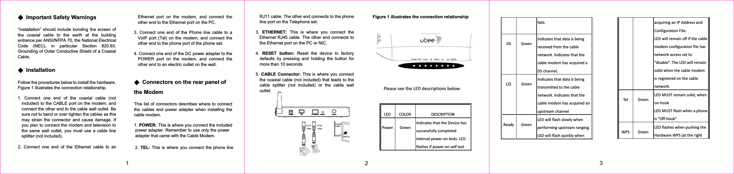  ϬϬʳImportant Safety Warningsʳ“Installation” should include bonding the screen of the coaxial cable to the earth at the building entrance per ANSI/NFPA 70, the National Electrical Code (NEC), in particular Section 820.93. Grounding of Outer Conductive Shield of a Coaxial Cable.  Ϭʳ Installation Follow the procedures below to install the hardware. Figure 1 illustrates the connection relationship. 1. Connect one end of the coaxial cable (not included) to the CABLE port on the modem, and connect the other end to the cable wall outlet. Be sure not to bend or over tighten the cables as this may strain the connector and cause damage. If you plan to connect the modem and television to the same wall outlet, you must use a cable line splitter (not included).  2. Connect one end of the Ethernet cable to an Ethernet port on the modem, and connect the other end to the Ethernet port on the PC. 3. Connect one end of the Phone line cable to a VoIP port (Tel) on the modem, and connect the other end to the phone port of the phone set. 4. Connect one end of the DC power adapter to the POWER port on the modem, and connect the other end to an electric outlet on the wall.  Ϭʳ Connectors on the rear panel of the Modem This list of connectors describes where to connect the cables and power adapter when installing the cable modem. 1. POWER: This is where you connect the included RJ11 cable. The other end connects to the phone line port on the Telephone set. 3. ETHERNET: This is where you connect the Ethernet RJ45 cable. The other end connects to the Ethernet port on the PC or NIC.4. RESET button: Reset the device to factory defaults by pressing and holding the button for more than 10 seconds. 5. CABLE Connector: This is where you connect the coaxial cable (not included) that leads to the cable splitter (not included) or the cable wall Figure 1 illustrates the connection relationshipfails.DSGreenIndicatesthatdataisbeingreceivedfromthecablenetwork.IndicatesthatthecablemodemhasacquiredaDSchannel.USGreenIndicatesthatdataisbeingtransmittedtothecablenetwork.IndicatesthatthecablemodemhasacquiredanupstreamchannelReadyGreenLEDwillflashslowlywhenperformingupstreamranging.LEDwillflashquicklywhen3power adapter. Remember to use only the power adapter that came with the Cable Modem. PleaseseetheLEDdescriptionsbelow:LEDCOLORDESCRIPTIONPowerGreenIndicatesthattheDevicehassuccessfullycompletedinternalpowerͲontests.LEDflashesifpowerͲonselftestacquiringanIPAddressandConfigurationFile.LEDwillremainoffifthecablemodemconfigurationfilehasnetworkaccesssetto“disable”.TheLEDwillremainsolidwhenthecablemodemisregisteredonthecablenetwork.Tel GreenLEDMUSTremainsolid,whenonͲhookLEDMUSTflashwhenaphoneis“OffͲhook”WPSGreenLEDflasheswhenpushingtheHardwareWPS(attherightoutlet. 2. TEL: This is where you connect the phone line 