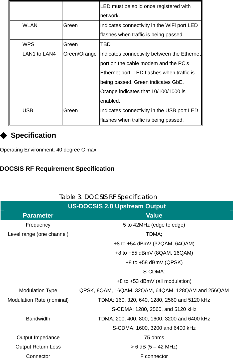 LED must be solid once registered with network. WLAN  Green  Indicates connectivity in the WiFi port LED flashes when traffic is being passed. WPS Green TBD LAN1 to LAN4  Green/Orange Indicates connectivity between the Ethernet port on the cable modem and the PC’s Ethernet port. LED flashes when traffic is being passed. Green indicates GbE. Orange indicates that 10/100/1000 is enabled. USB  Green  Indicates connectivity in the USB port LED flashes when traffic is being passed. ◆ Specification Operating Environment: 40 degree C max. DOCSIS RF Requirement Specification  Table 3. DOCSIS RF Specification US-DOCSIS 2.0 Upstream Output Parameter  Value Frequency  5 to 42MHz (edge to edge) Level range (one channel)  TDMA;   +8 to +54 dBmV (32QAM, 64QAM)   +8 to +55 dBmV (8QAM, 16QAM)   +8 to +58 dBmV (QPSK)  S-CDMA:   +8 to +53 dBmV (all modulation) Modulation Type  QPSK, 8QAM, 16QAM, 32QAM, 64QAM, 128QAM and 256QAMModulation Rate (nominal)  TDMA: 160, 320, 640, 1280, 2560 and 5120 kHz   S-CDMA: 1280, 2560, and 5120 kHz Bandwidth  TDMA: 200, 400, 800, 1600, 3200 and 6400 kHz   S-CDMA: 1600, 3200 and 6400 kHz Output Impedance  75 ohms Output Return Loss  &gt; 6 dB (5 – 42 MHz) Connector F connector 