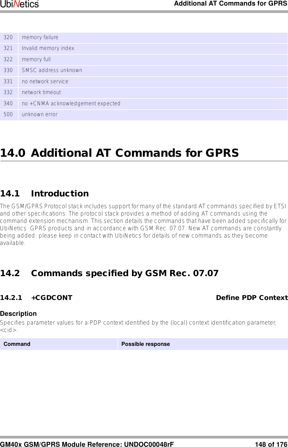 Additional AT Commands for GPRSGM40x GSM/GPRS Module Reference: UNDOC00048rF 148 of 17614.0 Additional AT Commands for GPRS14.1 IntroductionThe GSM/GPRS Protocol stack includes support for many of the standard AT commands specified by ETSI and other specifications. The protocol stack provides a method of adding AT commands using the command extension mechanism. This section details the commands that have been added specifically for UbiNetics  GPRS products and in accordance with GSM Rec. 07.07. New AT commands are constantly being added: please keep in contact with UbiNetics for details of new commands as they become available.14.2 Commands specified by GSM Rec. 07.0714.2.1 +CGDCONT Define PDP ContextDescriptionSpecifies parameter values for a PDP context identified by the (local) context identification parameter, &lt;cid&gt;. 320  memory failure321  Invalid memory index322  memory full330  SMSC address unknown331  no network service332  network timeout340  no +CNMA acknowledgement expected500  unknown errorCommand  Possible response