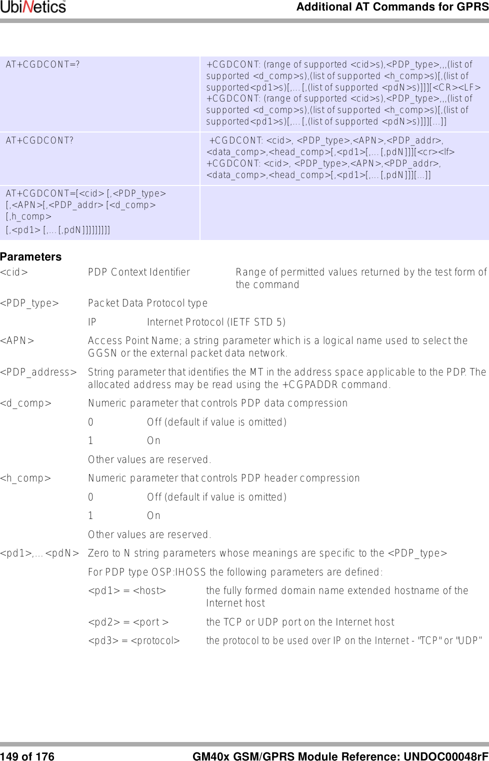 Additional AT Commands for GPRS149 of 176 GM40x GSM/GPRS Module Reference: UNDOC00048rFParameters&lt;cid&gt; PDP Context Identifier Range of permitted values returned by the test form of the command&lt;PDP_type&gt; Packet Data Protocol typeIP  Internet Protocol (IETF STD 5)&lt;APN&gt; Access Point Name; a string parameter which is a logical name used to select the GGSN or the external packet data network.&lt;PDP_address&gt; String parameter that identifies the MT in the address space applicable to the PDP. The allocated address may be read using the +CGPADDR command.&lt;d_comp&gt; Numeric parameter that controls PDP data compression0 Off (default if value is omitted)1OnOther values are reserved.&lt;h_comp&gt; Numeric parameter that controls PDP header compression0  Off (default if value is omitted)1OnOther values are reserved.&lt;pd1&gt;,…&lt;pdN&gt; Zero to N string parameters whose meanings are specific to the &lt;PDP_type&gt;For PDP type OSP:IHOSS the following parameters are defined:&lt;pd1&gt; = &lt;host&gt;  the fully formed domain name extended hostname of the Internet host&lt;pd2&gt; = &lt;port &gt;  the TCP or UDP port on the Internet host&lt;pd3&gt; = &lt;protocol&gt;  the protocol to be used over IP on the Internet - &quot;TCP&quot; or &quot;UDP”AT+CGDCONT=?  +CGDCONT: (range of supported &lt;cid&gt;s),&lt;PDP_type&gt;,,,(list of supported &lt;d_comp&gt;s),(list of supported &lt;h_comp&gt;s)[,(list of supported&lt;pd1&gt;s)[,…[,(list of supported &lt;pdN&gt;s)]]][&lt;CR&gt;&lt;LF&gt;+CGDCONT: (range of supported &lt;cid&gt;s),&lt;PDP_type&gt;,,,(list of supported &lt;d_comp&gt;s),(list of supported &lt;h_comp&gt;s)[,(list of supported&lt;pd1&gt;s)[,…[,(list of supported &lt;pdN&gt;s)]]][...]]AT+CGDCONT?  +CGDCONT: &lt;cid&gt;, &lt;PDP_type&gt;,&lt;APN&gt;,&lt;PDP_addr&gt;, &lt;data_comp&gt;,&lt;head_comp&gt;[,&lt;pd1&gt;[,…[,pdN]]][&lt;cr&gt;&lt;lf&gt;+CGDCONT: &lt;cid&gt;, &lt;PDP_type&gt;,&lt;APN&gt;,&lt;PDP_addr&gt;, &lt;data_comp&gt;,&lt;head_comp&gt;[,&lt;pd1&gt;[,…[,pdN]]][...]]AT+CGDCONT=[&lt;cid&gt; [,&lt;PDP_type&gt; [,&lt;APN&gt;[,&lt;PDP_addr&gt; [&lt;d_comp&gt; [,h_comp&gt;[,&lt;pd1&gt; [,…[,pdN]]]]]]]]]