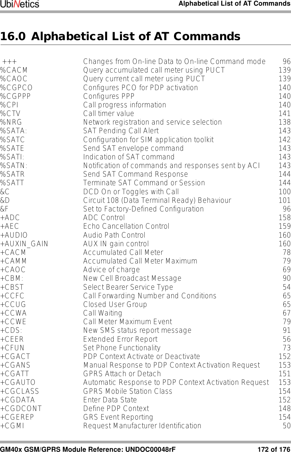 Alphabetical List of AT CommandsGM40x GSM/GPRS Module Reference: UNDOC00048rF 172 of 17616.0 Alphabetical List of AT Commands +++ Changes from On-line Data to On-line Command mode 96%CACM Query accumulated call meter using PUCT 139%CAOC Query current call meter using PUCT 139%CGPCO Configures PCO for PDP activation 140%CGPPP Configures PPP 140%CPI Call progress information 140%CTV Call timer value 141%NRG Network registration and service selection 138%SATA: SAT Pending Call Alert 143%SATC Configuration for SIM application toolkit 142%SATE Send SAT envelope command 143%SATI: Indication of SAT command 143%SATN: Notification of commands and responses sent by ACI 143%SATR Send SAT Command Response 144%SATT Terminate SAT Command or Session 144&amp;C DCD On or Toggles with Call 100&amp;D Circuit 108 (Data Terminal Ready) Behaviour 101&amp;F Set to Factory-Defined Configuration 96+ADC ADC Control 158+AEC Echo Cancellation Control 159+AUDIO Audio Path Control 160+AUXIN_GAIN AUX IN gain control 160+CACM Accumulated Call Meter 78+CAMM Accumulated Call Meter Maximum 79+CAOC Advice of charge 69+CBM: New Cell Broadcast Message 90+CBST Select Bearer Service Type 54+CCFC Call Forwarding Number and Conditions 65+CCUG Closed User Group 65+CCWA Call Waiting 67+CCWE Call Meter Maximum Event 79+CDS: New SMS status report message 91+CEER Extended Error Report 56+CFUN Set Phone Functionality 73+CGACT PDP Context Activate or Deactivate 152+CGANS Manual Response to PDP Context Activation Request 153+CGATT GPRS Attach or Detach 151+CGAUTO Automatic Response to PDP Context Activation Request 153+CGCLASS GPRS Mobile Station Class 154+CGDATA Enter Data State 152+CGDCONT Define PDP Context 148+CGEREP GRS Event Reporting 154+CGMI Request Manufacturer Identification 50