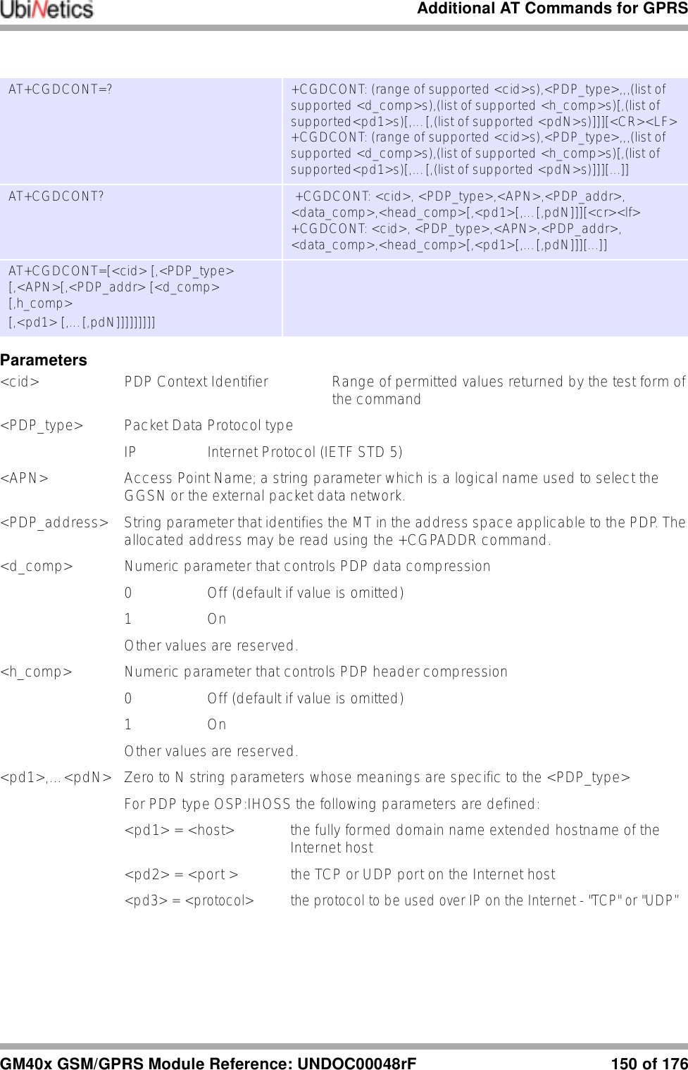Additional AT Commands for GPRSGM40x GSM/GPRS Module Reference: UNDOC00048rF 150 of 176Parameters&lt;cid&gt; PDP Context Identifier Range of permitted values returned by the test form of the command&lt;PDP_type&gt; Packet Data Protocol typeIP  Internet Protocol (IETF STD 5)&lt;APN&gt; Access Point Name; a string parameter which is a logical name used to select the GGSN or the external packet data network.&lt;PDP_address&gt; String parameter that identifies the MT in the address space applicable to the PDP. The allocated address may be read using the +CGPADDR command.&lt;d_comp&gt; Numeric parameter that controls PDP data compression0 Off (default if value is omitted)1OnOther values are reserved.&lt;h_comp&gt; Numeric parameter that controls PDP header compression0  Off (default if value is omitted)1OnOther values are reserved.&lt;pd1&gt;,…&lt;pdN&gt; Zero to N string parameters whose meanings are specific to the &lt;PDP_type&gt;For PDP type OSP:IHOSS the following parameters are defined:&lt;pd1&gt; = &lt;host&gt;  the fully formed domain name extended hostname of the Internet host&lt;pd2&gt; = &lt;port &gt;  the TCP or UDP port on the Internet host&lt;pd3&gt; = &lt;protocol&gt;  the protocol to be used over IP on the Internet - &quot;TCP&quot; or &quot;UDP”AT+CGDCONT=?  +CGDCONT: (range of supported &lt;cid&gt;s),&lt;PDP_type&gt;,,,(list of supported &lt;d_comp&gt;s),(list of supported &lt;h_comp&gt;s)[,(list of supported&lt;pd1&gt;s)[,…[,(list of supported &lt;pdN&gt;s)]]][&lt;CR&gt;&lt;LF&gt;+CGDCONT: (range of supported &lt;cid&gt;s),&lt;PDP_type&gt;,,,(list of supported &lt;d_comp&gt;s),(list of supported &lt;h_comp&gt;s)[,(list of supported&lt;pd1&gt;s)[,…[,(list of supported &lt;pdN&gt;s)]]][...]]AT+CGDCONT?  +CGDCONT: &lt;cid&gt;, &lt;PDP_type&gt;,&lt;APN&gt;,&lt;PDP_addr&gt;, &lt;data_comp&gt;,&lt;head_comp&gt;[,&lt;pd1&gt;[,…[,pdN]]][&lt;cr&gt;&lt;lf&gt;+CGDCONT: &lt;cid&gt;, &lt;PDP_type&gt;,&lt;APN&gt;,&lt;PDP_addr&gt;, &lt;data_comp&gt;,&lt;head_comp&gt;[,&lt;pd1&gt;[,…[,pdN]]][...]]AT+CGDCONT=[&lt;cid&gt; [,&lt;PDP_type&gt; [,&lt;APN&gt;[,&lt;PDP_addr&gt; [&lt;d_comp&gt; [,h_comp&gt;[,&lt;pd1&gt; [,…[,pdN]]]]]]]]]