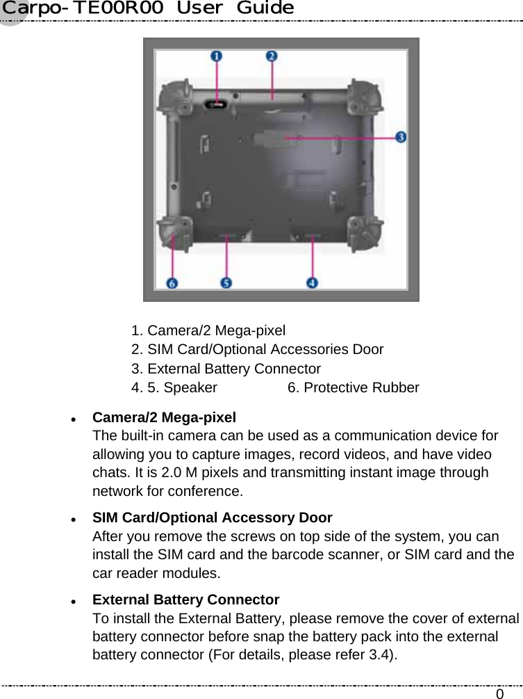 Carpo-TE00R00  User  Guide    0  1. Camera/2 Mega-pixel  2. SIM Card/Optional Accessories Door 3. External Battery Connector   4. 5. Speaker  6. Protective Rubber z Camera/2 Mega-pixel The built-in camera can be used as a communication device for allowing you to capture images, record videos, and have video chats. It is 2.0 M pixels and transmitting instant image through network for conference. z SIM Card/Optional Accessory Door After you remove the screws on top side of the system, you can install the SIM card and the barcode scanner, or SIM card and the car reader modules. z External Battery Connector To install the External Battery, please remove the cover of external battery connector before snap the battery pack into the external battery connector (For details, please refer 3.4).   