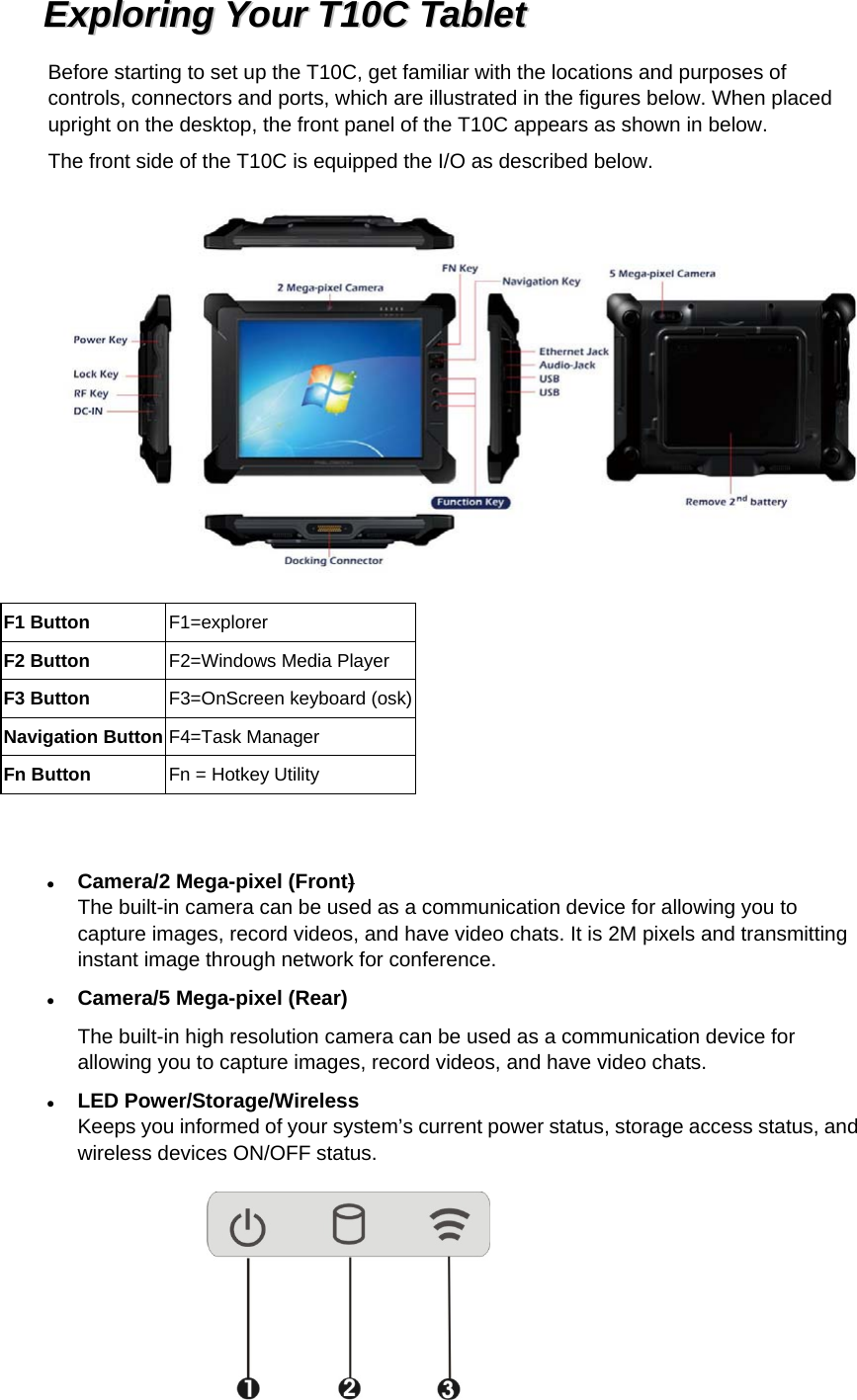   EExxpplloorriinngg  YYoouurr  TT1100CC  TTaabblleett  Before starting to set up the T10C, get familiar with the locations and purposes of controls, connectors and ports, which are illustrated in the figures below. When placed upright on the desktop, the front panel of the T10C appears as shown in below. The front side of the T10C is equipped the I/O as described below.  F1 Button  F1=explorer F2 Button  F2=Windows Media Player F3 Button  F3=OnScreen keyboard (osk)Navigation Button F4=Task Manager Fn Button  Fn = Hotkey Utility   Camera/2 Mega-pixel (Front) The built-in camera can be used as a communication device for allowing you to capture images, record videos, and have video chats. It is 2M pixels and transmitting instant image through network for conference.  Camera/5 Mega-pixel (Rear) The built-in high resolution camera can be used as a communication device for allowing you to capture images, record videos, and have video chats.  LED Power/Storage/Wireless Keeps you informed of your system’s current power status, storage access status, and wireless devices ON/OFF status.  