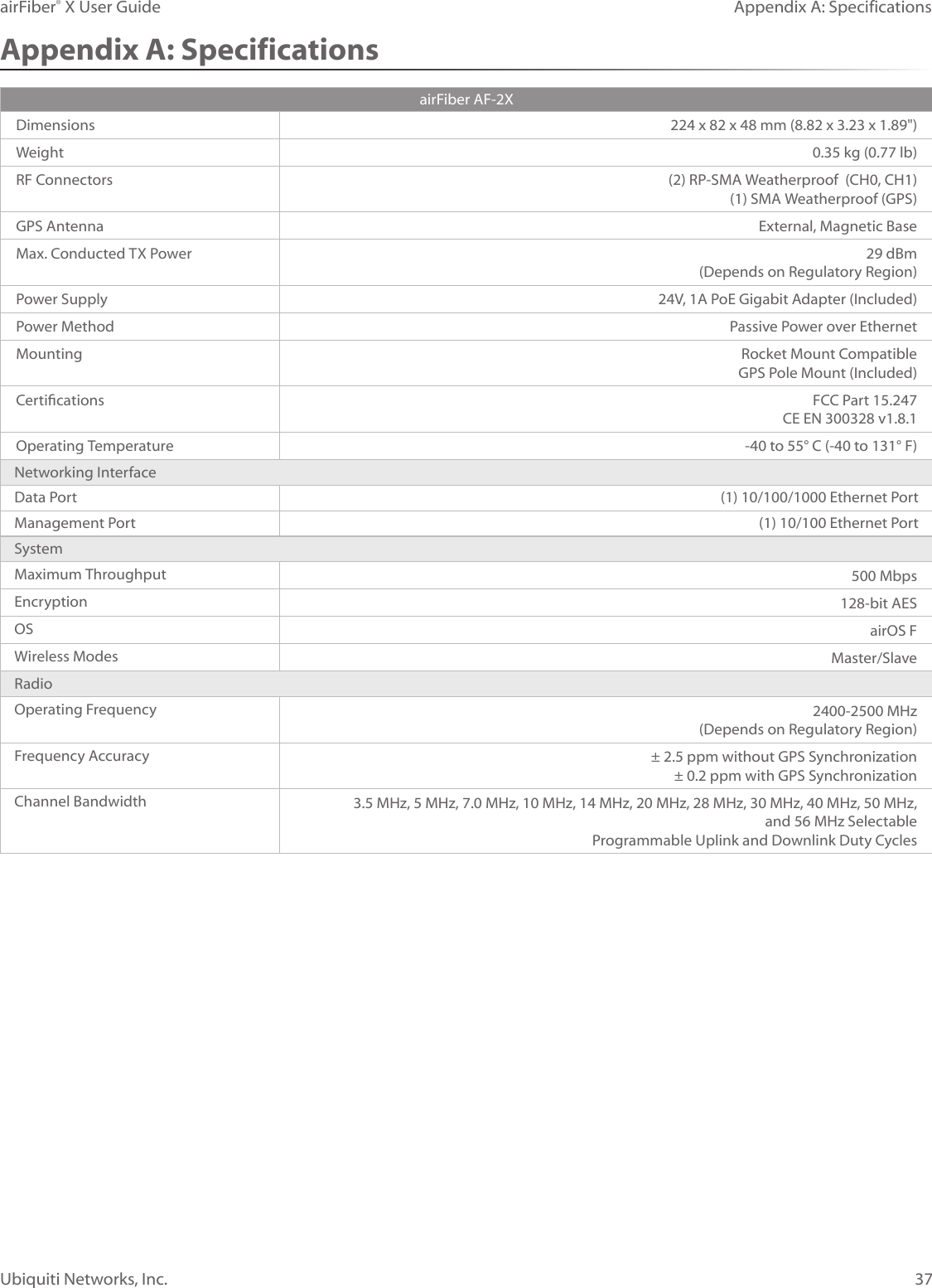 37Appendix A: SpecificationsairFiber® X User GuideUbiquiti Networks, Inc.Appendix A: SpecificationsairFiber AF‑2XDimensions 224 x 82 x 48 mm (8.82 x 3.23 x 1.89")Weight 0.35 kg (0.77 lb)RF Connectors (2) RP‑SMA Weatherproof (CH0, CH1)(1) SMA Weatherproof (GPS)GPS Antenna External, Magnetic BaseMax. Conducted TX Power 29 dBm(Depends on Regulatory Region)Power Supply 24V, 1A PoE Gigabit Adapter (Included)Power Method Passive Power over Ethernet Mounting Rocket Mount CompatibleGPS Pole Mount (Included)Certications FCC Part 15.247CE EN 300328 v1.8.1 Operating Temperature ‑40 to 55° C (‑40 to 131° F)Networking InterfaceData Port (1) 10/100/1000 Ethernet PortManagement Port (1) 10/100 Ethernet PortSystemMaximum Throughput 500 MbpsEncryption 128‑bit AESOS airOS FWireless Modes Master/SlaveRadioOperating Frequency 2400‑2500 MHz (Depends on Regulatory Region)Frequency Accuracy ± 2.5 ppm without GPS Synchronization± 0.2 ppm with GPS SynchronizationChannel Bandwidth 3.5 MHz, 5 MHz, 7.0 MHz, 10 MHz, 14 MHz, 20 MHz, 28 MHz, 30 MHz, 40 MHz, 50 MHz, and 56MHz SelectableProgrammable Uplink and Downlink Duty Cycles