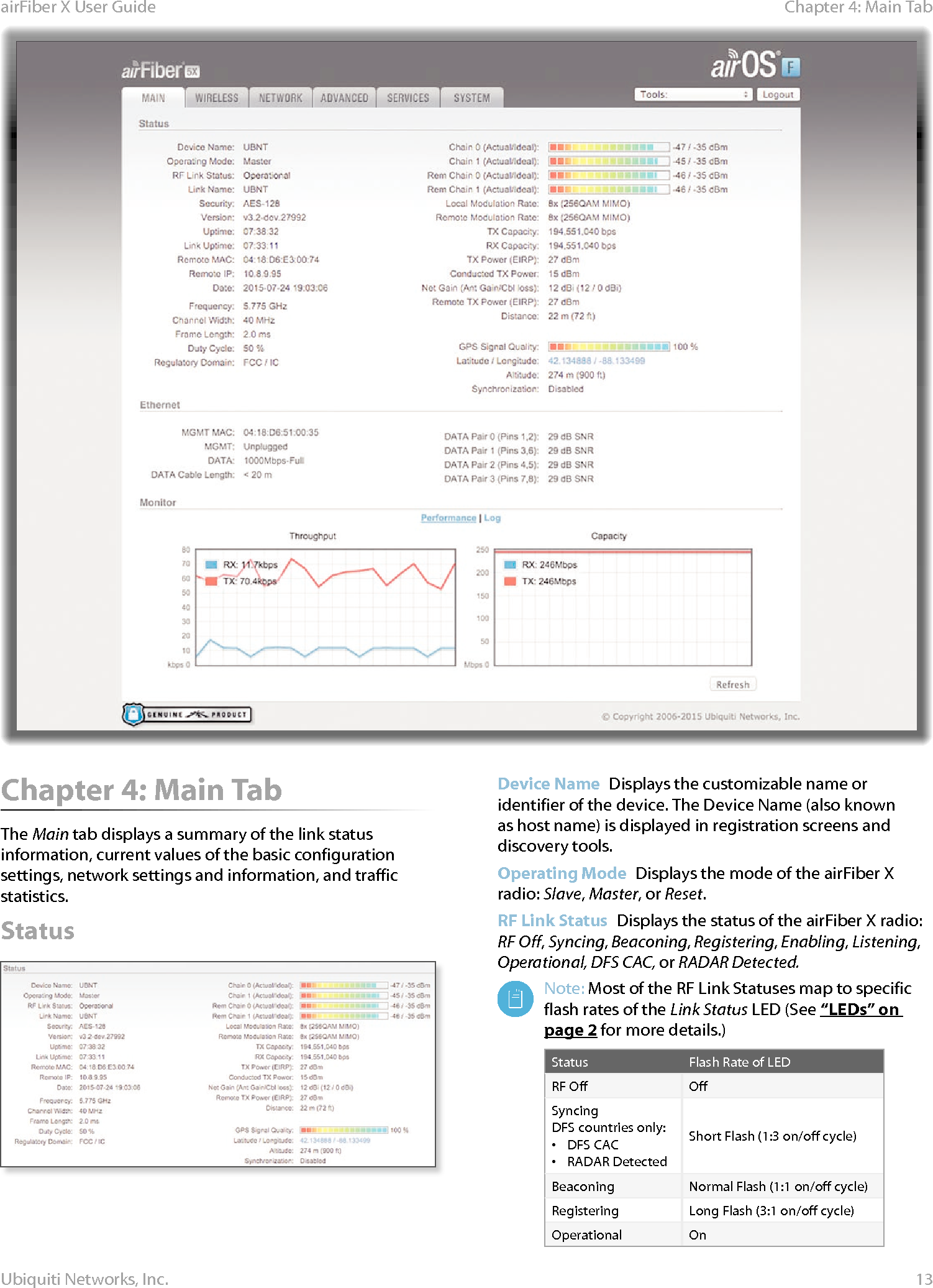 13Chapter 4: Main TabairFiber X User GuideUbiquiti Networks, Inc.Chapter 4: Main TabThe Main tab displays a summary of the link status information, current values of the basic configuration settings, network settings and information, and traffic statistics.StatusDevice Name  Displays the customizable name or identifier of the device. The Device Name (also known as host name) is displayed in registration screens and discovery tools.Operating Mode  Displays the mode of the airFiberX radio: Slave, Master, or Reset.RF Link Status  Displays the status of the airFiberX radio: RFOff, Syncing, Beaconing, Registering, Enabling, Listening, Operational, DFS CAC, or RADAR Detected.Note: Most of the RF Link Statuses map to specific flash rates of the Link Status LED (See “LEDs” on page 2 for more details.)Status Flash Rate of LEDRF Off OffSyncingDFS countries only:•  DFS CAC•  RADAR DetectedShort Flash (1:3 on/off cycle)Beaconing Normal Flash (1:1 on/off cycle)Registering Long Flash (3:1 on/off cycle)Operational On