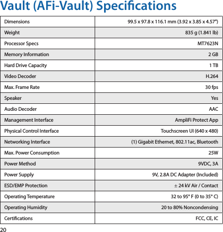 20Vault (AFi-Vault) SpecicationsDimensions 99.5 x 97.8 x 116.1 mm (3.92 x 3.85 x 4.57&quot;)Weight 835 g (1.841 lb)Processor Specs  MT7623NMemory Information  2 GBHard Drive Capacity 1 TBVideo Decoder H.264Max. Frame Rate 30 fpsSpeaker YesAudio Decoder AACManagement Interface AmpliFi Protect AppPhysical Control Interface Touchscreen UI (640 x 480)Networking Interface  (1) Gigabit Ethernet, 802.11ac, BluetoothMax. Power Consumption  25WPower Method  9VDC, 3APower Supply 9V, 2.8A DC Adapter (Included)ESD/EMP Protection ± 24 kV Air / ContactOperatingTemperature 32 to 95° F (0 to 35° C)Operating Humidity 20 to 80% NoncondensingCertications FCC, CE, IC