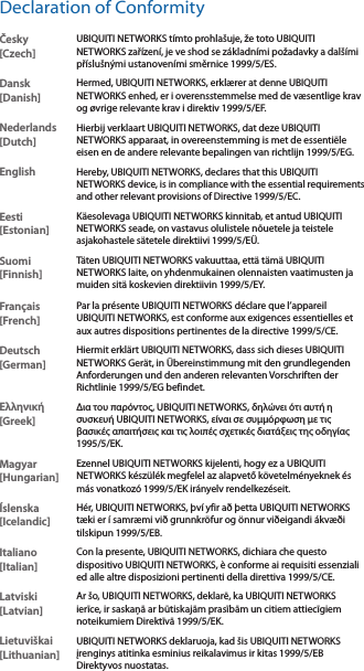 Declaration of ConformityČesky  [Czech]UBIQUITI NETWORKS tímto prohlašuje, že toto UBIQUITI NETWORKS zařízení, je ve shod se základními požadavky a dalšími příslušnými ustanoveními směrnice 1999/5/ES.Dansk [Danish]Hermed, UBIQUITI NETWORKS, erklærer at denne UBIQUITI NETWORKS enhed, er i overensstemmelse med de væsentlige krav og øvrige relevante krav i direktiv 1999/5/EF.Nederlands [Dutch]Hierbij verklaart UBIQUITI NETWORKS, dat deze UBIQUITI NETWORKS apparaat, in overeenstemming is met de essentiële eisen en de andere relevante bepalingen van richtlijn 1999/5/EG.EnglishHereby, UBIQUITI NETWORKS, declares that this UBIQUITI NETWORKS device, is in compliance with the essential requirements and other relevant provisions of Directive 1999/5/EC.Eesti [Estonian]Käesolevaga UBIQUITI NETWORKS kinnitab, et antud UBIQUITI NETWORKS seade, on vastavus olulistele nõuetele ja teistele asjakohastele sätetele direktiivi 1999/5/EÜ.Suomi [Finnish]Täten UBIQUITI NETWORKS vakuuttaa, että tämä UBIQUITI NETWORKS laite, on yhdenmukainen olennaisten vaatimusten ja muiden sitä koskevien direktiivin 1999/5/EY.Français [French]Par la présente UBIQUITI NETWORKS déclare que l’appareil UBIQUITI NETWORKS, est conforme aux exigences essentielles et aux autres dispositions pertinentes de la directive 1999/5/CE.Deutsch [German]Hiermit erklärt UBIQUITI NETWORKS, dass sich dieses UBIQUITI NETWORKS Gerät, in Übereinstimmung mit den grundlegenden Anforderungen und den anderen relevanten Vorschriften der Richtlinie 1999/5/EG befindet.Ελληνική [Greek]Δια του παρόντος, UBIQUITI NETWORKS, δηλώνει ότι αυτή η συσκευή UBIQUITI NETWORKS, είναι σε συμμόρφωση με τις βασικές απαιτήσεις και τις λοιπές σχετικές διατάξεις της οδηγίας 1995/5/ΕΚ.Magyar [Hungarian]Ezennel UBIQUITI NETWORKS kijelenti, hogy ez a UBIQUITI NETWORKS készülék megfelel az alapvető követelményeknek és más vonatkozó 1999/5/EK irányelv rendelkezéseit.Íslenska [Icelandic]Hér, UBIQUITI NETWORKS, því yfir að þetta UBIQUITI NETWORKS tæki er í samræmi við grunnkröfur og önnur viðeigandi ákvæði tilskipun 1999/5/EB.Italiano [Italian]Con la presente, UBIQUITI NETWORKS, dichiara che questo dispositivo UBIQUITI NETWORKS, è conforme ai requisiti essenziali ed alle altre disposizioni pertinenti della direttiva 1999/5/CE.Latviski [Latvian]Ar šo, UBIQUITI NETWORKS, deklarē, ka UBIQUITI NETWORKS ierīce, ir saskaņā ar būtiskajām prasībām un citiem attiecīgiem noteikumiem Direktīvā 1999/5/EK.Lietuviškai [Lithuanian]UBIQUITI NETWORKS deklaruoja, kad šis UBIQUITI NETWORKS įrenginys atitinka esminius reikalavimus ir kitas 1999/5/EB Direktyvos nuostatas.