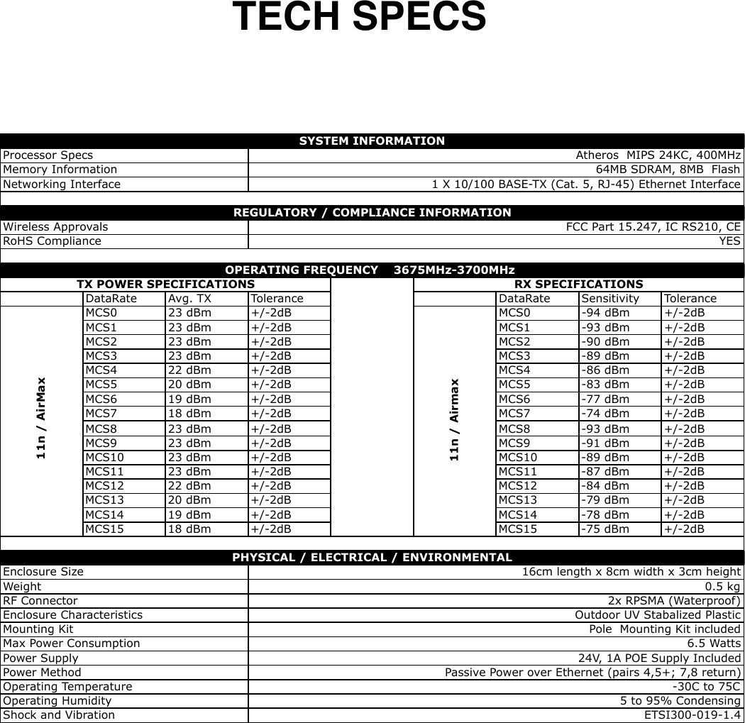 TECH SPECSDataRate Avg. TX Tolerance DataRate Sensitivity ToleranceMCS0 23 dBm +/-2dB MCS0 -94 dBm +/-2dBMCS1 23 dBm +/-2dB MCS1 -93 dBm +/-2dBMCS2 23 dBm +/-2dB MCS2 -90 dBm +/-2dBMCS3 23 dBm +/-2dB MCS3 -89 dBm +/-2dBMCS4 22 dBm +/-2dB MCS4 -86 dBm +/-2dBMCS5 20 dBm +/-2dB MCS5 -83 dBm +/-2dBMCS6 19 dBm +/-2dB MCS6 -77 dBm +/-2dBMCS7 18 dBm +/-2dB MCS7 -74 dBm +/-2dBMCS8 23 dBm +/-2dB MCS8 -93 dBm +/-2dBMCS9 23 dBm +/-2dB MCS9 -91 dBm +/-2dBMCS10 23 dBm +/-2dB MCS10 -89 dBm +/-2dBMCS11 23 dBm +/-2dB MCS11 -87 dBm +/-2dBMCS12 22 dBm +/-2dB MCS12 -84 dBm +/-2dBMCS13 20 dBm +/-2dB MCS13 -79 dBm +/-2dBMCS14 19 dBm +/-2dB MCS14 -78 dBm +/-2dBMCS15 18 dBm +/-2dB MCS15 -75 dBm +/-2dBTX POWER SPECIFICATIONSRX SPECIFICATIONS 11n / AirMax 11n / Airmax PHYSICAL / ELECTRICAL / ENVIRONMENTALOperating Humidity5 to 95% CondensingShock and VibrationETSI300-019-1.4SYSTEM INFORMATIONProcessor SpecsAtheros  MIPS 24KC, 400MHzMemory Information64MB SDRAM, 8MB  FlashNetworking Interface1 X 10/100 BASE-TX (Cat. 5, RJ-45) Ethernet InterfacePower Supply24V, 1A POE Supply IncludedPower MethodPassive Power over Ethernet (pairs 4,5+; 7,8 return)Operating Temperature -30C to 75CEnclosure CharacteristicsOutdoor UV Stabalized PlasticMounting KitPole  Mounting Kit includedMax Power Consumption6.5 WattsEnclosure Size16cm length x 8cm width x 3cm heightWeight0.5 kgRF Connector2x RPSMA (Waterproof)RoHS ComplianceYES OPERATING FREQUENCY    3675MHz-3700MHz  Wireless ApprovalsFCC Part 15.247, IC RS210, CEREGULATORY / COMPLIANCE INFORMATION