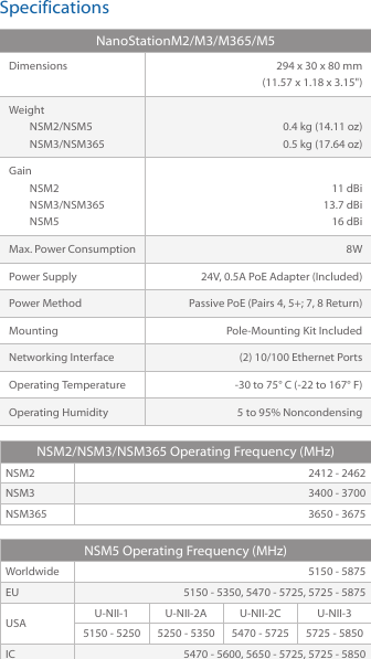 SpecificationsNanoStationM2/M3/M365/M5Dimensions 294 x 30 x 80 mm(11.57 x 1.18 x 3.15")WeightNSM2/NSM5NSM3/NSM3650.4 kg (14.11 oz)0.5 kg (17.64 oz)GainNSM2NSM3/NSM365NSM511 dBi13.7 dBi16 dBiMax. Power Consumption 8WPower Supply 24V, 0.5A PoE Adapter (Included)Power Method Passive PoE (Pairs 4, 5+; 7, 8 Return)Mounting Pole‑Mounting Kit IncludedNetworking Interface (2) 10/100 Ethernet PortsOperating Temperature ‑30 to 75&deg; C (‑22 to 167&deg; F)Operating Humidity 5 to 95% NoncondensingNSM2/NSM3/NSM365 Operating Frequency (MHz)NSM2 2412 ‑ 2462NSM3 3400 ‑ 3700NSM365 3650 ‑ 3675NSM5 Operating Frequency (MHz)Worldwide 5150 ‑ 5875EU 5150 ‑ 5350, 5470 ‑ 5725, 5725 ‑ 5875USA U‑NII‑1 U‑NII‑2A U‑NII‑2C U‑NII‑35150 ‑ 5250 5250 ‑ 5350 5470 ‑ 5725 5725 ‑ 5850IC 5470 ‑ 5600, 5650 ‑ 5725, 5725 ‑ 5850