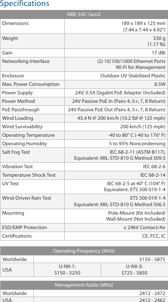 SpecificationsNBE-5AC-Gen2Dimensions 189 x 189 x 125 mm (7.44 x 7.44 x 4.92&quot;)Weight 530 g(1.17 lb)Gain 17 dBiNetworking Interface (2) 10/100/1000 Ethernet PortsWi-Fi for ManagementEnclosure Outdoor UV Stabilized PlasticMax. Power Consumption 8.5WPower Supply 24V, 0.5A Gigabit PoE Adapter (Included)Power Method 24V Passive PoE In (Pairs 4, 5+; 7, 8 Return)PoE Passthrough 24V Passive PoE Out (Pairs 4, 5+; 7, 8 Return)Wind Loading 45.4 N @ 200 km/h (10.2 lbf @ 125 mph)Wind Survivability 200 km/h (125 mph)Operating Temperature -40 to 80° C (-40 to 176° F)Operating Humidity 5 to 95% NoncondensingSalt Fog Test IEC 68-2-11 (ASTM B117), Equivalent: MIL-STD-810 G Method 509.5Vibration Test IEC 68-2-6Temperature Shock Test IEC 68-2-14UV Test IEC 68-2-5 at 40° C (104° F) Equivalent: ETS 300 019-1-4Wind-Driven Rain Test ETS 300 019-1-4 Equivalent: MIL-STD-810 G Method 506.5Mounting Pole-Mount (Kit Included)Wall-Mount (Not Included)ESD/EMP Protection ± 24kV Contact/AirCertications CE, FCC, ICOperating Frequency (MHz)Worldwide 5150 - 5875USA U-NII-1:  5150 - 5250U-NII-3:  5725 - 5850Management Radio (MHz)Worldwide 2412 - 2472USA 2412 - 2462