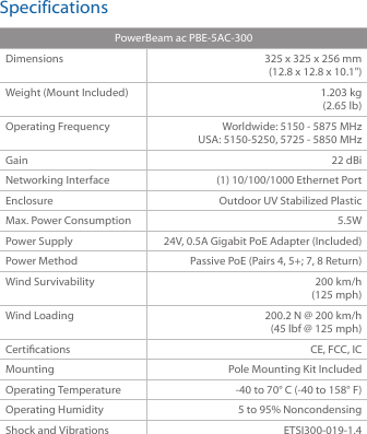 SpecificationsPowerBeam ac PBE-5AC-300Dimensions 325 x 325 x 256 mm(12.8 x 12.8 x 10.1")Weight (Mount Included) 1.203 kg(2.65 lb)Operating Frequency Worldwide: 5150 - 5875 MHzUSA: 5150-5250, 5725 - 5850 MHzGain 22 dBiNetworking Interface (1) 10/100/1000 Ethernet PortEnclosure Outdoor UV Stabilized PlasticMax. Power Consumption 5.5WPower Supply 24V, 0.5A Gigabit PoE Adapter (Included)Power Method Passive PoE (Pairs 4, 5+; 7, 8 Return)Wind Survivability 200 km/h(125 mph)Wind Loading 200.2 N @ 200 km/h(45 lbf @ 125 mph)Certications CE, FCC, ICMounting Pole Mounting Kit IncludedOperating Temperature -40 to 70° C (-40 to 158° F)Operating Humidity 5 to 95% NoncondensingShock and Vibrations ETSI300-019-1.4