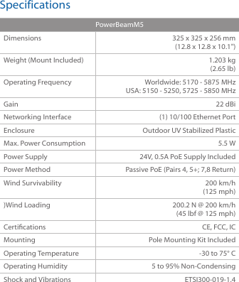 SpecificationsPowerBeamM5Dimensions 325 x 325 x 256 mm(12.8 x 12.8 x 10.1")Weight (Mount Included) 1.203 kg(2.65 lb)Operating Frequency Worldwide: 5170 - 5875 MHz USA: 5150 - 5250, 5725 - 5850 MHzGain 22 dBiNetworking Interface (1) 10/100 Ethernet PortEnclosure Outdoor UV Stabilized PlasticMax. Power Consumption 5.5 WPower Supply 24V, 0.5A PoE Supply IncludedPower Method Passive PoE (Pairs 4, 5+; 7,8 Return)Wind Survivability 200 km/h (125 mph))Wind Loading 200.2 N @ 200 km/h (45 lbf @ 125 mph)Certications CE, FCC, ICMounting Pole Mounting Kit IncludedOperating Temperature -30 to 75&deg; COperating Humidity 5 to 95% Non-CondensingShock and Vibrations ETSI300-019-1.4