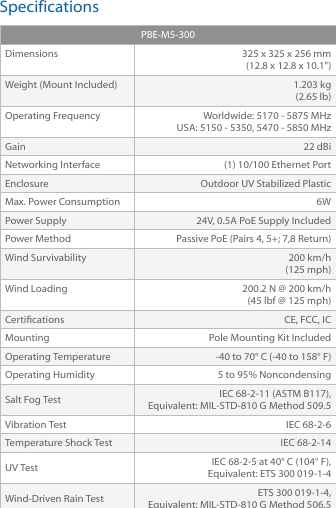 SpecificationsPBE-M5-300Dimensions 325 x 325 x 256 mm(12.8 x 12.8 x 10.1")Weight (Mount Included) 1.203 kg(2.65 lb)Operating Frequency Worldwide: 5170 - 5875 MHz USA: 5150 - 5350, 5470 - 5850 MHzGain 22 dBiNetworking Interface (1) 10/100 Ethernet PortEnclosure Outdoor UV Stabilized PlasticMax. Power Consumption 6WPower Supply 24V, 0.5A PoE Supply IncludedPower Method Passive PoE (Pairs 4, 5+; 7,8 Return)Wind Survivability 200 km/h (125 mph)Wind Loading 200.2 N @ 200 km/h (45 lbf @ 125 mph)Certications CE, FCC, ICMounting Pole Mounting Kit IncludedOperating Temperature -40 to 70&deg; C (-40 to 158&deg; F)Operating Humidity 5 to 95% NoncondensingSalt Fog Test IEC 68-2-11 (ASTM B117), Equivalent: MIL-STD-810 G Method 509.5Vibration Test IEC 68-2-6Temperature Shock Test IEC 68-2-14UV Test IEC 68-2-5 at 40&deg; C (104&deg; F), Equivalent: ETS 300 019-1-4Wind-Driven Rain Test ETS 300 019-1-4, Equivalent: MIL-STD-810 G Method 506.5