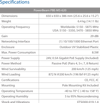 SpecificationsPowerBeam PBE‑M5‑620Dimensions 650 x 650 x 386 mm (25.6 x 25.6 x 15.2")Weight 6.4 kg (14.11 lb)Operating Frequency Worldwide: 5150 ‑ 5875 MHz USA: 5150 ‑ 5350, 5470 ‑ 5850 MHzGain 29 dBiNetworking Interface (1) 10/100/1000 Ethernet PortEnclosure Outdoor UV Stabilized PlasticMax. Power Consumption 8.5WPower Supply 24V, 0.5A Gigabit PoE Supply (Included)Power Method Passive PoE (Pairs 4, 5+; 7, 8 Return)Wind Survivability 200 km/h (125 mph)Wind Loading 872 N @200 km/h (196 lbf @125 mph)Certications CE, FCC, ICMounting Pole Mounting Kit IncludedOperating Temperature ‑40 to 70&deg; C (‑40 to 158&deg; F)Operating Humidity 5 to 95% NoncondensingShock and Vibrations ETSI300‑019‑1.4