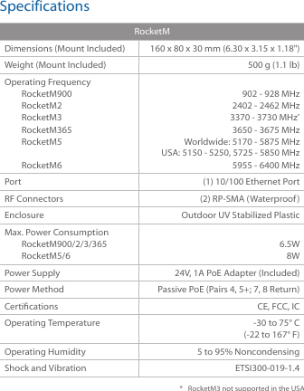SpecificationsRocketMDimensions (Mount Included) 160 x 80 x 30 mm (6.30 x 3.15 x 1.18&quot;) Weight (Mount Included) 500 g (1.1 lb)Operating FrequencyRocketM900RocketM2RocketM3RocketM365RocketM5 RocketM6902 ‑ 928 MHz2402 ‑ 2462 MHz3370 ‑ 3730 MHz*3650 ‑ 3675 MHzWorldwide: 5170 ‑ 5875 MHz USA: 5150 ‑ 5250, 5725 ‑ 5850 MHz5955 ‑ 6400 MHzPort (1) 10/100 Ethernet PortRF Connectors (2) RP‑SMA (Waterproof)Enclosure Outdoor UV Stabilized PlasticMax. Power ConsumptionRocketM900/2/3/365RocketM5/66.5W8WPower Supply 24V, 1A PoE Adapter (Included)Power Method Passive PoE (Pairs 4, 5+; 7, 8 Return)Certications CE, FCC, ICOperating Temperature ‑30 to 75° C(‑22 to 167° F)Operating Humidity 5 to 95% NoncondensingShock and Vibration ETSI300‑019‑1.4*  RocketM3 not supported in the USA