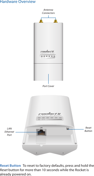 Hardware OverviewAntennaConnectorsPort CoverLAN Ethernet PortReset Button Reset Button  To reset to factory defaults, press and hold the Reset button for more than 10 seconds while the Rocket is already poweredon.