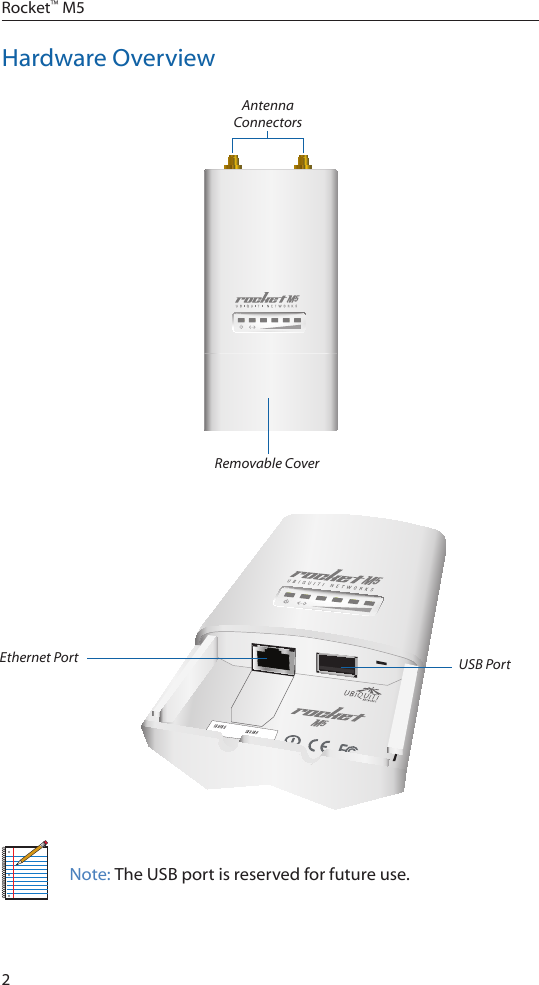2Rocket&trade; M5Hardware OverviewAntennaConnectorsRemovable CoverEthernet Port USB PortNote: The USB port is reserved for future use.
