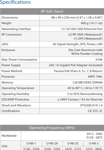 SpecificationsRP-5AC-Gen2Dimensions 88 x 40 x 230 mm (3.47 x 1.58 x 9.06&quot;)Weight 400 g (14.11 oz)Networking Interface (1) 10/100/1000 Ethernet PortRF Connectors (2) RP-SMA (Waterproof) (1) GPS (Waterproof)LEDs (4) Signal Strength, GPS, Power, LANEnclosure Die-Cast Aluminum with  White Powder CoatingMax. Power Consumption 9.5WPower Supply 24V, 1A Gigabit PoE Adapter (Included)Power Method Passive PoE (Pairs 4, 5+; 7, 8 Return)Processor MIPS 74KcMemory 128 MB DDR2 SDRAMOperating Temperature -40 to 80° C (-40 to 176° F)Operating Humidity 5 to 95% NoncondensingESD/EMP Protection ± 24KV Contact / Air for EthernetShock and Vibrations ETSI300-019-1.4Certications CE, FCC, ICOperating Frequency (MHz)Worldwide 2412 - 2462 5150 - 5875USA U-NII-1 U-NII-2A U-NII-2C U-NII-35150 - 5250 5250 - 5350 5470 - 5725 5725 - 5850