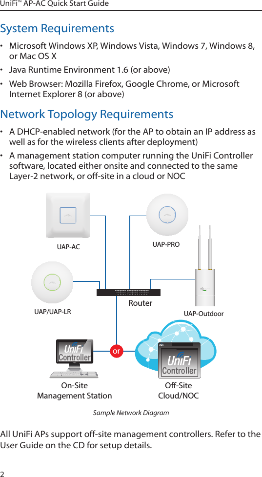 2UniFi&trade; AP-AC Quick Start GuideSystem Requirements&bull;  Microsoft Windows XP, Windows Vista, Windows 7, Windows 8, or Mac OS X&bull;  Java Runtime Environment 1.6 (or above)&bull;  Web Browser: Mozilla Firefox, Google Chrome, or Microsoft Internet Explorer 8 (or above)Network Topology Requirements&bull;  A DHCP-enabled network (for the AP to obtain an IP address as well as for the wireless clients after deployment)&bull;  A management station computer running the UniFi Controller software, located either onsite and connected to the same Layer-2 network, or off-site in a cloud or NOCorRouterO-SiteCloud/NOCOn-SiteManagement StationUAP-ACUAP/UAP-LRUAP-PROUAP-OutdoorSample Network DiagramAll UniFi APs support off-site management controllers. Refer to the User Guide on the CD for setup details.