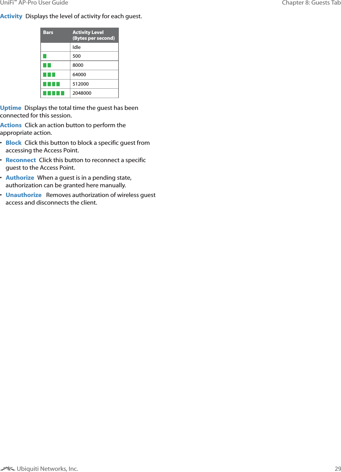 29Chapter 8: Guests TabUniFi&trade; AP-Pro User Guide Ubiquiti Networks, Inc.Activity  Displays the level of activity for each guest.Bars Activity Level (Bytes per second)Idle500  8000    64000    512000     2048000 Uptime  Displays the total time the guest has been connected for this session.Actions  Click an action button to perform the appropriate action.  Block  Click this button to block a specific guest from accessing the Access Point. Reconnect  Click this button to reconnect a specific guest to the Access Point. Authorize  When a guest is in a pending state, authorization can be granted here manually. Unauthorize   Removes authorization of wireless guest access and disconnects the client.