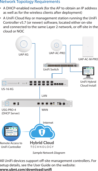 Network Topology Requirements&bull;  A DHCP‑enabled network (for the AP to obtain an IP address as well as for the wireless clients after deployment)&bull;  A UniFi Cloud Key or management station running the UniFi Controller v5.7 (or newer) software, located either on‑site and connected to the same Layer 2 network, or off‑site in the cloud or NOCUSG-PRO-4(DHCP Server)InternetLANWANRemote Access toUniFi ControllerUS-16-XGUAP-AC-M-PROUniFi HybridCloud InstallDOWNLOAD THROUGHPUT &amp; LATENCY DEVICES ON 2.4 GHZ CHANNELDEVICES ON 5 GHZ CHANNELUPLOAD THROUGHPUT &amp; LATENCYLATENCY THROUGHPUTSPEED TESTmsec Mbps70.94 12.3325 225970.9 116200+0700+00.01 4132290.22118547ACTIVE DEVICEWANInacve        0Pending       0Inacve        0Pending       07ACTIVE DEVICESInacve        0Pending       0118ACTIVE DEVICESLAN WLANDEEP PACKET INSPECTIONCLIENTSDEVICES250200150100500108642024 HRS 12 HRS NOWAvg/Max Throughput LatencyLatency [msec]Throughput [Mbps]100806040200108642024 HRS 12 HRS NOWLatency [msec]Throughput [Mbps]Network ProtocolsStreaming MediaWeb / Web 2.0File TransferSocial NetworkOtherMotorolaLenovoSamsungEDellAcerOtherWLANLANWAN11871582 GB23.3 GB22.7 GB8.47 GB3.6 GB5.46 GB258241220213130110126DEVICES645 GBTRAFFIC1172CLIENTS1 2 3  4 5 6 7  8 9 10 1136 40 44 48 52 56 60 64100 104 108 112 116 120 124 128132 136 140 144 149 153 157 161 165CURRENT SITEDefaultUSERNAMEadminUAP-AC-PROUAP-XGUniFi SwitchDOWNLOAD THROUGHPUT &amp; LATENCY DEVICES ON 2.4 GHZ CHANNELDEVICES ON 5 GHZ CHANNELUPLOAD THROUGHPUT &amp; LATENCYLATENCY THROUGHPUTSPEED TESTmsec Mbps7 0.94 12.3325 225970.9 116200+0 700+00.01 4132290.22 118547ACTIVE DEVICEWANInacve        0Pending       0Inacve        0Pending       07ACTIVE DEVICESInacve        0Pending       0118ACTIVE DEVICESLAN WLANDEEP PACKET INSPECTIONCLIENTSDEVICES250200150100500108642024 HRS 12 HRS NOWAvg/Max Throughput LatencyLatency [msec]Throughput [Mbps]100806040200108642024 HRS 12 HRS NOWLatency [msec]Throughput [Mbps]Network ProtocolsStreaming MediaWeb / Web 2.0File TransferSocial NetworkOtherMotorolaLenovoSamsungEDellAcerOtherWLANLANWAN11871582 GB23.3 GB22.7 GB8.47 GB3.6 GB5.46 GB258241220213130110126DEVICES645 GBTRAFFIC1172CLIENTS1 2 3  4 5 6  7 8 9 10 1136 40 44 48 52 56 60 64100 104 108 112 116 120 124 128132 136 140 144 149 153 157 161 165CURRENT SITEDefaultUSERNAMEadminSample Network DiagramAll UniFi devices support off‑site management controllers. For setup details, see the User Guide on the website: www.ubnt.com/download/unifi