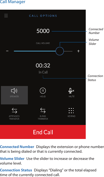 Call ManagerVolume SliderConnected NumberConnection StatusConnected Number  Displays the extension or phone number that is being dialed or that is currently connected.  Volume Slider  Use the slider to increase or decrease the volume level.Connection Status  Displays &ldquo;Dialing&rdquo; or the total elapsed time of the currently connected call.