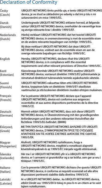 Declaration of ConformityČesky  [Czech]UBIQUITI NETWORKS t&iacute;mto prohla uje, e tento UBIQUITI NETWORKS device, je ve shod se z&aacute;kladn&iacute;mi po adavky a dal &iacute;mi p &iacute;slu n mi ustanoven&iacute;mi sm rnice 1999/5/ES.Dansk [Danish]Undertegnede UBIQUITI NETWORKS erkl&aelig;rer herved, at f&oslash;lgende udstyr UBIQUITI NETWORKS device, overholder de v&aelig;sentlige krav og &oslash;vrige relevante krav i direktiv 1999/5/EF.Nederlands [Dutch]Hierbij verklaart UBIQUITI NETWORKS dat het toestel UBIQUITI NETWORKS device, in overeenstemming is met de essenti&euml;le eisen en de andere relevante bepalingen van richtlijn 1999/5/EG.Bij deze verklaart UBIQUITI NETWORKS dat deze UBIQUITI NETWORKS device, voldoet aan de essenti&euml;le eisen en aan de overige relevante bepalingen van Richtlijn 1999/5/EC.English Hereby, UBIQUITI NETWORKS, declares that this UBIQUITI NETWORKS device, is in compliance with the essential requirements and other relevant provisions of Directive 1999/5/EC.Eesti [Estonian]K&auml;esolevaga kinnitab UBIQUITI NETWORKS seadme UBIQUITI NETWORKS device, vastavust direktiivi 1999/5/E&Uuml; p&otilde;hin&otilde;uetele ja nimetatud direktiivist tulenevatele teistele asjakohastele s&auml;tetele.Suomi [Finnish]UBIQUITI NETWORKS vakuuttaa t&auml;ten ett&auml; UBIQUITI NETWORKS device, tyyppinen laite on direktiivin 1999/5/EY oleellisten vaatimusten ja sit&auml; koskevien direktiivin muiden ehtojen mukainen.Fran&ccedil;ais [French]Par la pr&eacute;sente UBIQUITI NETWORKS d&eacute;clare que l&rsquo;appareil UBIQUITI NETWORKS, device est conforme aux exigences essentielles et aux autres dispositions pertinentes de la directive 1999/5/CE.Deutsch [German]Hiermit erkl&auml;rt UBIQUITI NETWORKS, dass sich diese UBIQUITI NETWORKS device, in &Uuml;bereinstimmung mit den grundlegenden Anforderungen und den anderen relevanten Vorschriften der Richtlinie 1999/5/EG befindet. (BMWi)&Epsilon;&lambda;&lambda;&eta;&nu;&iota;&kappa;ή [Greek]&Mu;&Epsilon; &Tau;&Eta;&Nu; &Pi;&Alpha;&Rho;&Omicron;&Upsilon;&Sigma;&Alpha; UBIQUITI NETWORKS &Delta;&Eta;&Lambda;&Omega;&Nu;&Epsilon;&Iota; &Omicron;&Tau;&Iota; UBIQUITI NETWORKS device, &Sigma;&Upsilon;&Mu;&Mu;&Omicron;&Rho;&Phi;&Omega;&Nu;&Epsilon;&Tau;&Alpha;&Iota; &Pi;&Rho;&Omicron;&Sigma; &Tau;&Iota;&Sigma; &Omicron;&Upsilon;&Sigma;&Iota;&Omega;&Delta;&Epsilon;&Iota;&Sigma; &Alpha;&Pi;&Alpha;&Iota;&Tau;&Eta;&Sigma;&Epsilon;&Iota;&Sigma; &Kappa;&Alpha;&Iota; &Tau;&Iota;&Sigma; &Lambda;&Omicron;&Iota;&Pi;&Epsilon;&Sigma; &Sigma;&Chi;&Epsilon;&Tau;&Iota;&Kappa;&Epsilon;&Sigma; &Delta;&Iota;&Alpha;&Tau;&Alpha;&Xi;&Epsilon;&Iota;&Sigma; &Tau;&Eta;&Sigma; &Omicron;&Delta;&Eta;&Gamma;&Iota;&Alpha;&Sigma; 1995/5/&Epsilon;&Kappa;. Magyar [Hungarian]Alul&iacute;rott, UBIQUITI NETWORKS nyilatkozom, hogy a UBIQUITI NETWORKS device, megfelel a vonatkoz&oacute; alapvet&otilde; k&ouml;vetelm&eacute;nyeknek &eacute;s az 1999/5/EC ir&aacute;nyelv egy&eacute;b el&otilde;&iacute;r&aacute;sainak.&Iacute;slenska [Icelandic]H&eacute;r me l sir UBIQUITI NETWORKS yfir v&iacute; a UBIQUITI NETWORKS device, er &iacute; samr&aelig;mi vi grunnkr&ouml;fur og a rar kr&ouml;fur, sem ger ar eru &iacute; tilskipun 1999/5/EC.Italiano [Italian]Con la presente UBIQUITI NETWORKS dichiara che questo UBIQUITI NETWORKS device, &egrave; conforme ai requisiti essenziali ed alle altre disposizioni pertinenti stabilite dalla direttiva 1999/5/CE.Latviski [Latvian]Ar o UBIQUITI NETWORKS deklar , ka UBIQUITI NETWORKS device, atbilst Direkt vas 1999/5/EK b tiskaj m pras b m un citiem ar to saist tajiem noteikumiem.