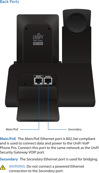 Back PortsMain/PoE SecondaryMain/PoE SecondaryMain/PoE  The Main/PoE Ethernet port is 802.3at-compliant and is used to connect data and power to the UniFi VoIP Phone Pro. Connect this port to the same network as the UniFi Security Gateway VOIP port. Secondary  The Secondary Ethernet port is used for bridging.WARNING: Do not connect a powered Ethernet connection to the Secondary port.  