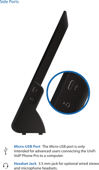 Side PortsMicro-USB Port  The Micro-USB port is only intended for advanced users connecting the UniFi VoIP Phone Pro to a computer. Headset Jack  3.5 mm jack for optional wired stereo and microphone headsets. 